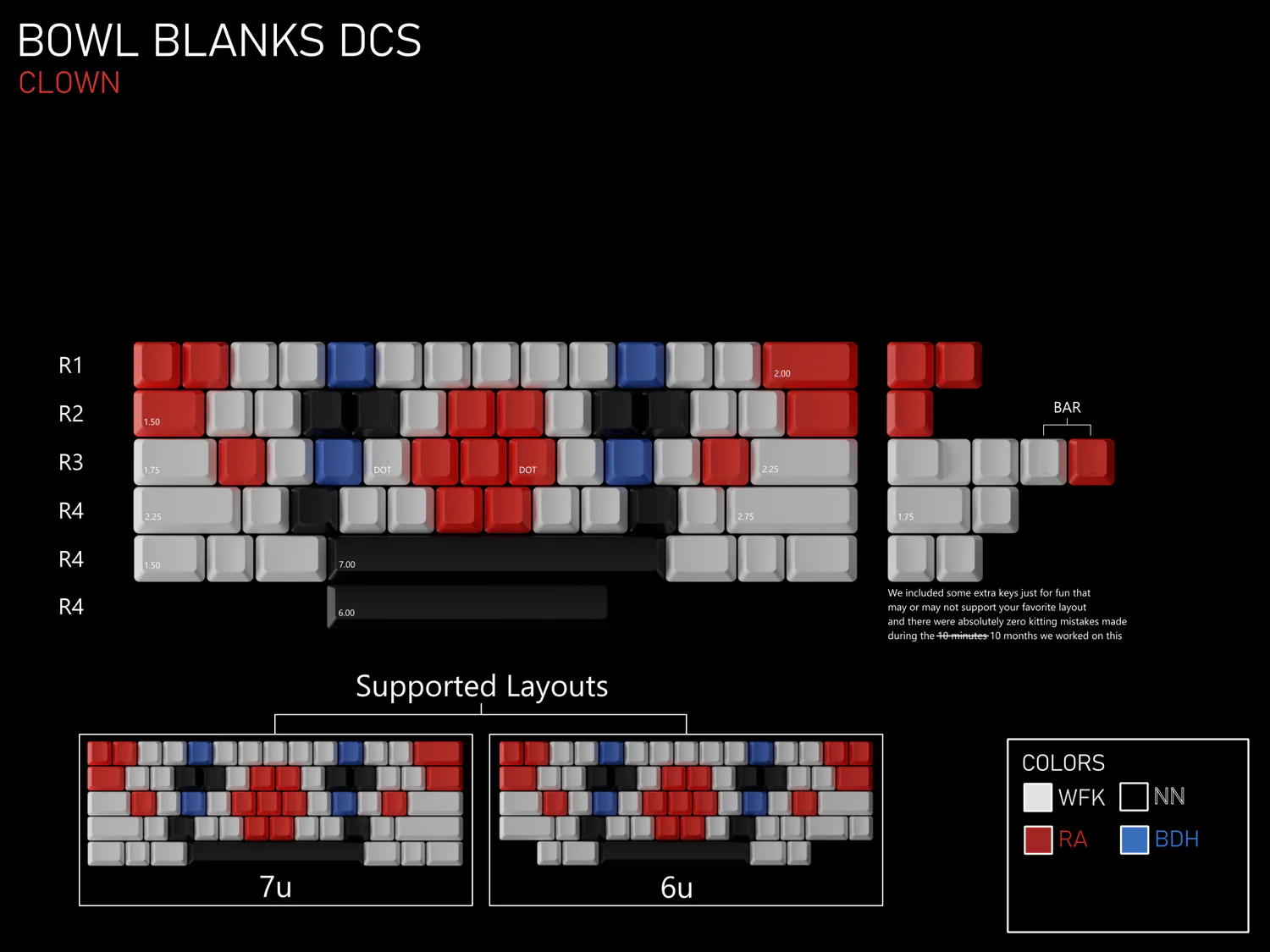 DCS Clown keycap set