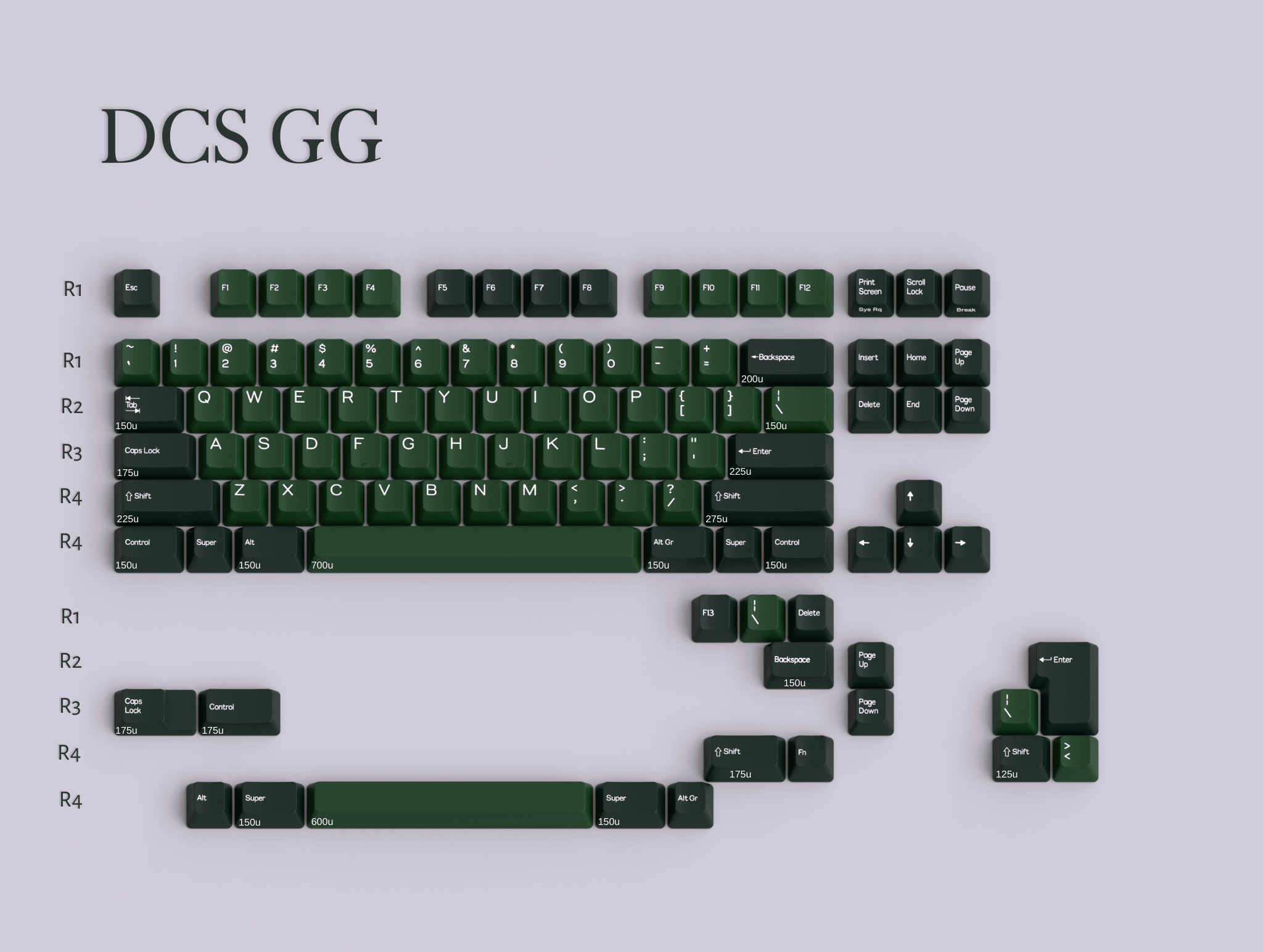 DCS GG keycap set