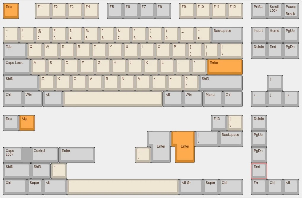 DCS Alchemy keycap set