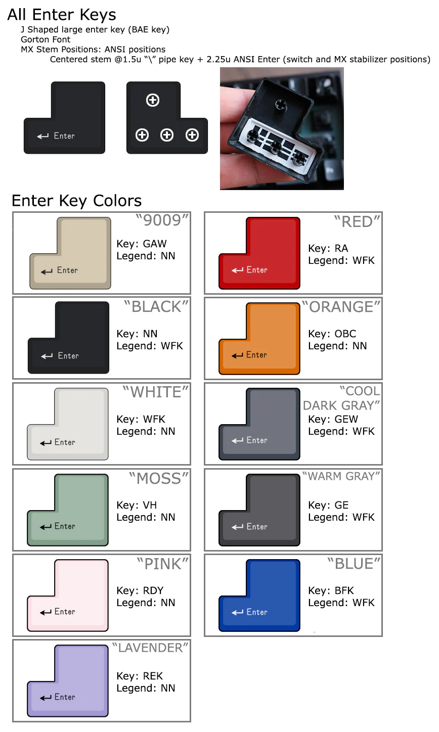 DCS Bae Addon keycap set