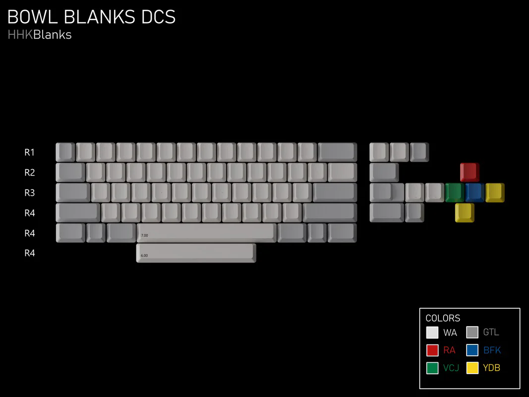 DCS Bowl Blanks keycap set