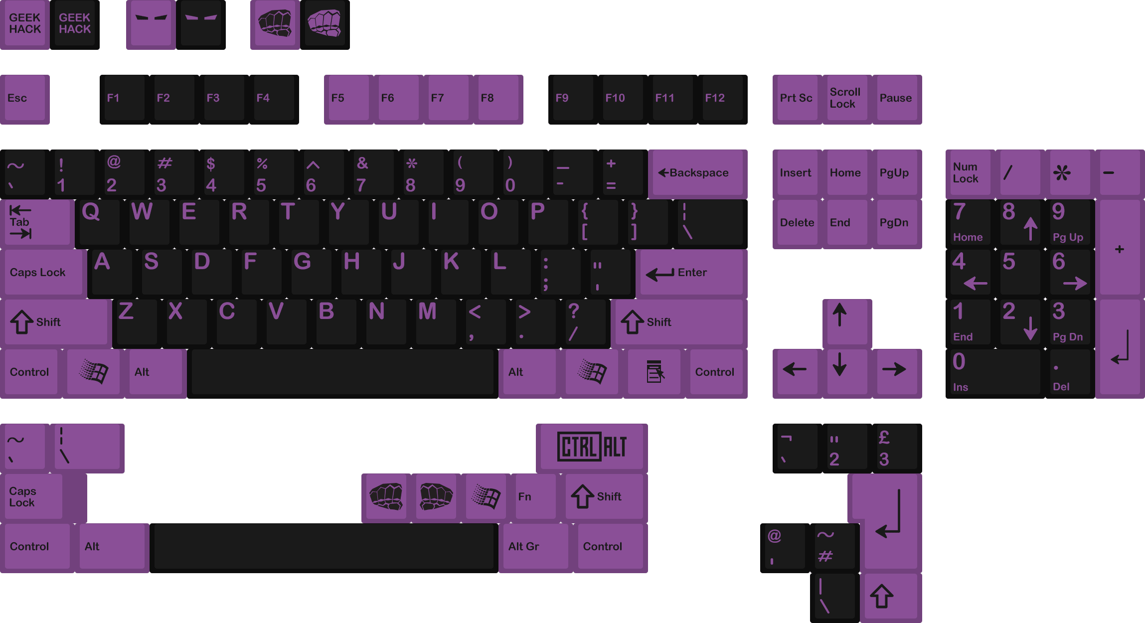 DCS The Bro Set keycap set