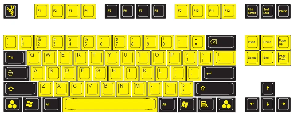 DCS Bumblebee keycap set