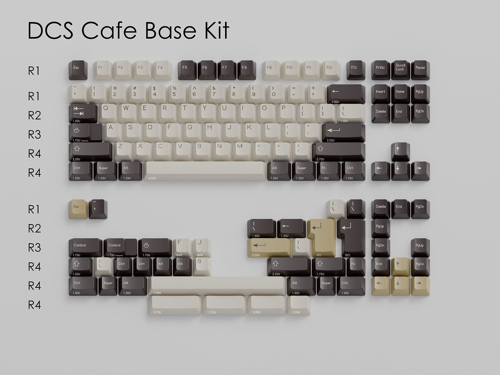 DCS Cafe keycap set