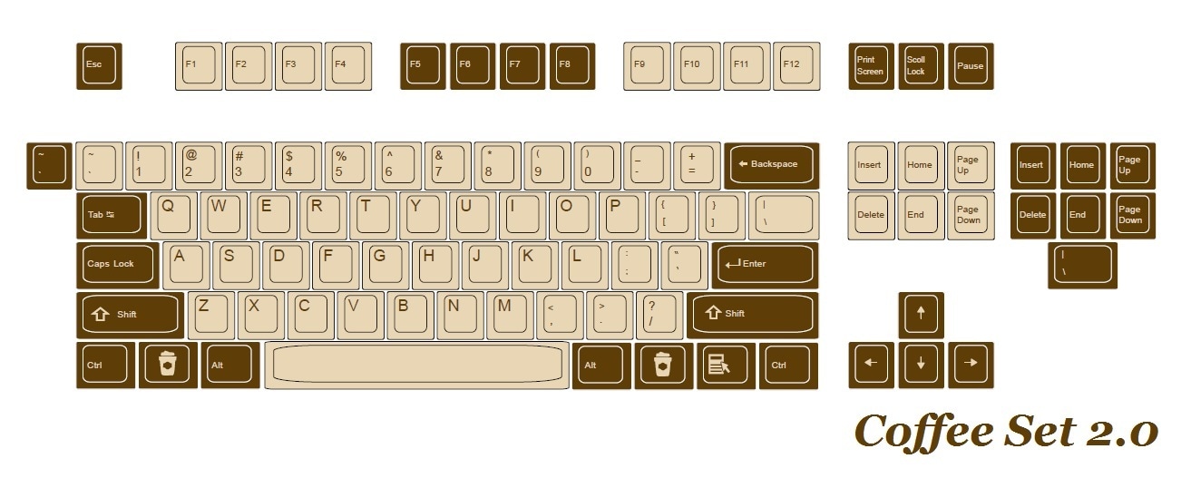 DCS Coffee R2 keycap set