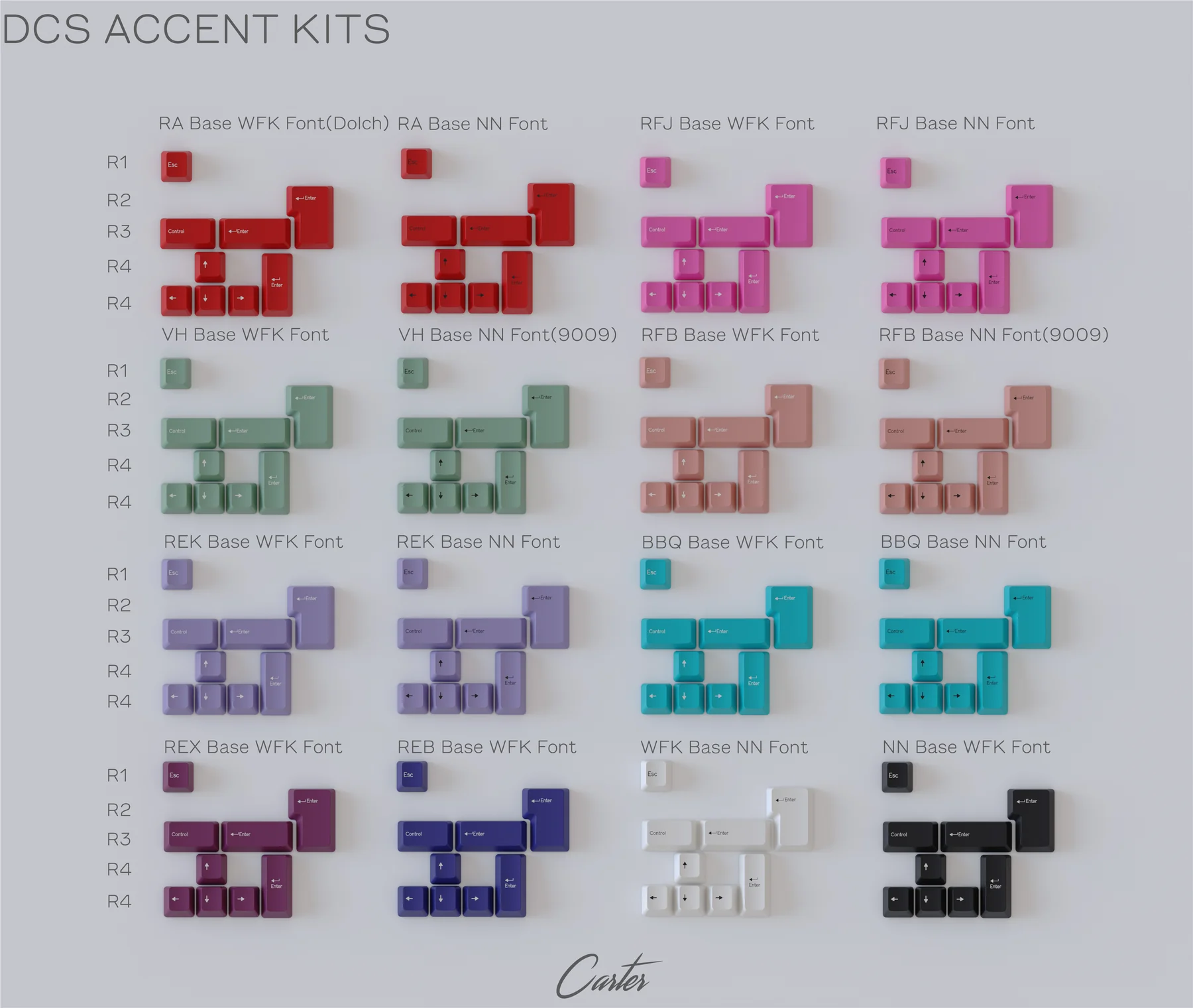 DCS Color Accent Kits keycap set