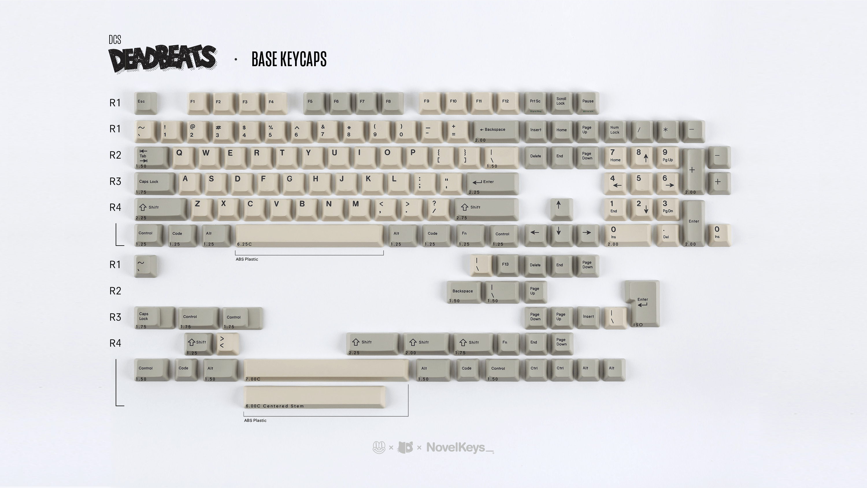 DCS Deadbeats keycap set