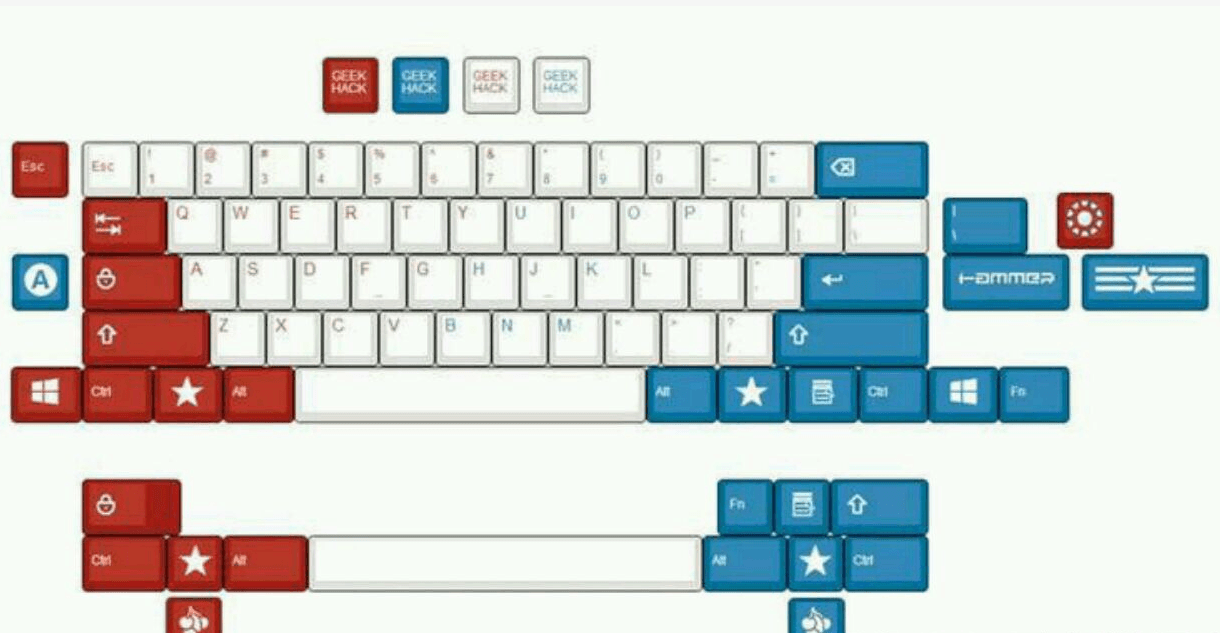 DCS America keycap set