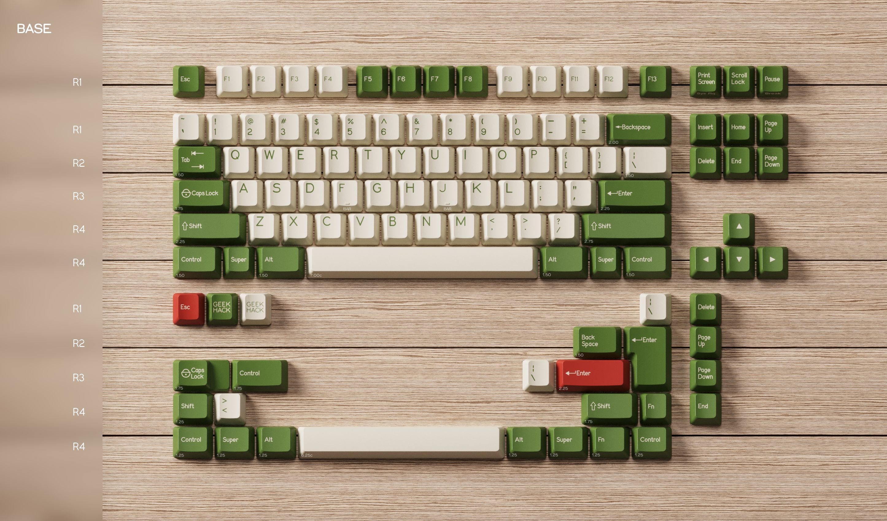 DCS CCnG R3 keycap set