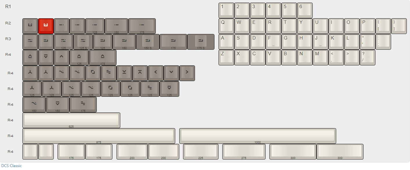 DCS Classic keycap set
