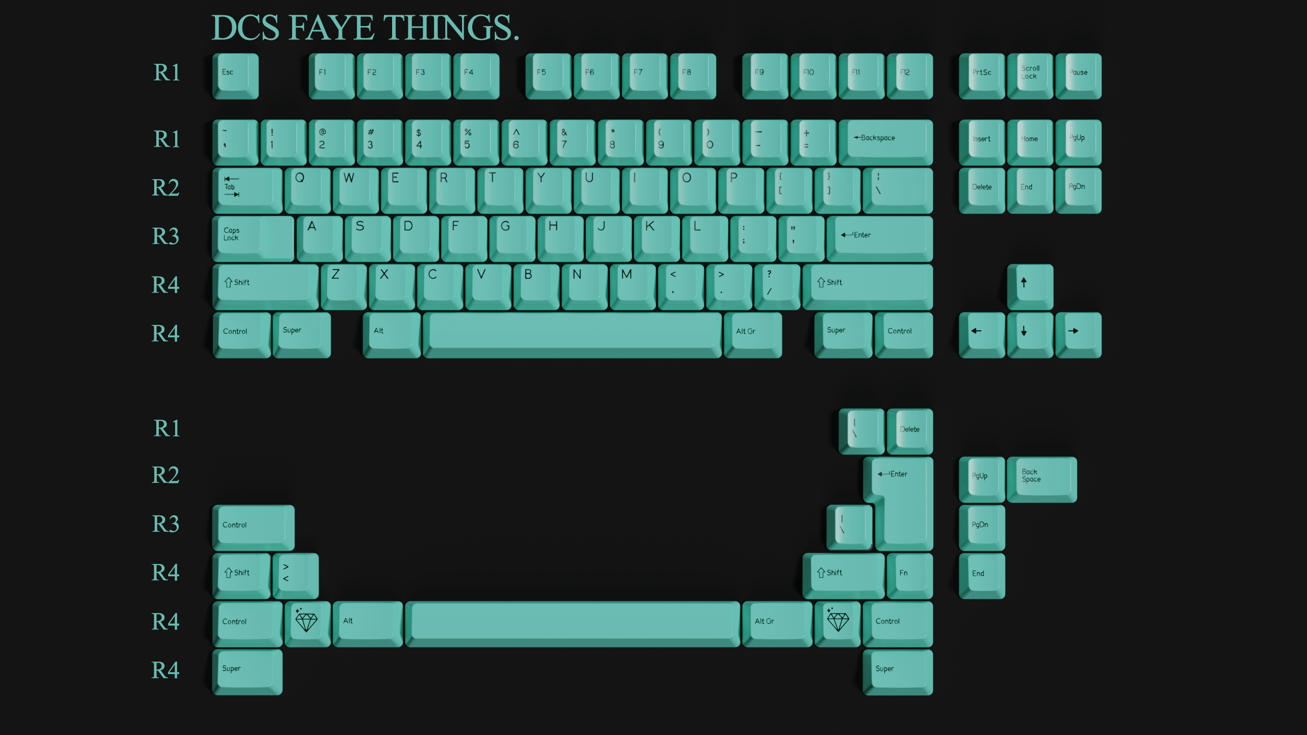 DCS Faye Things keycap set