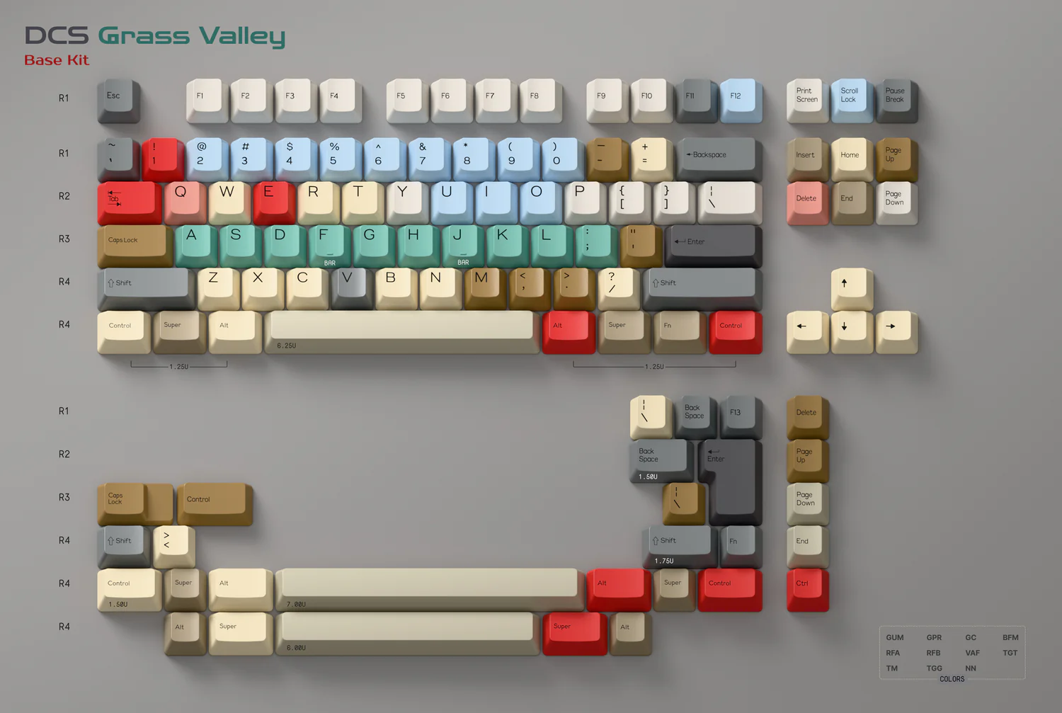 DCS Grass Valley keycap set