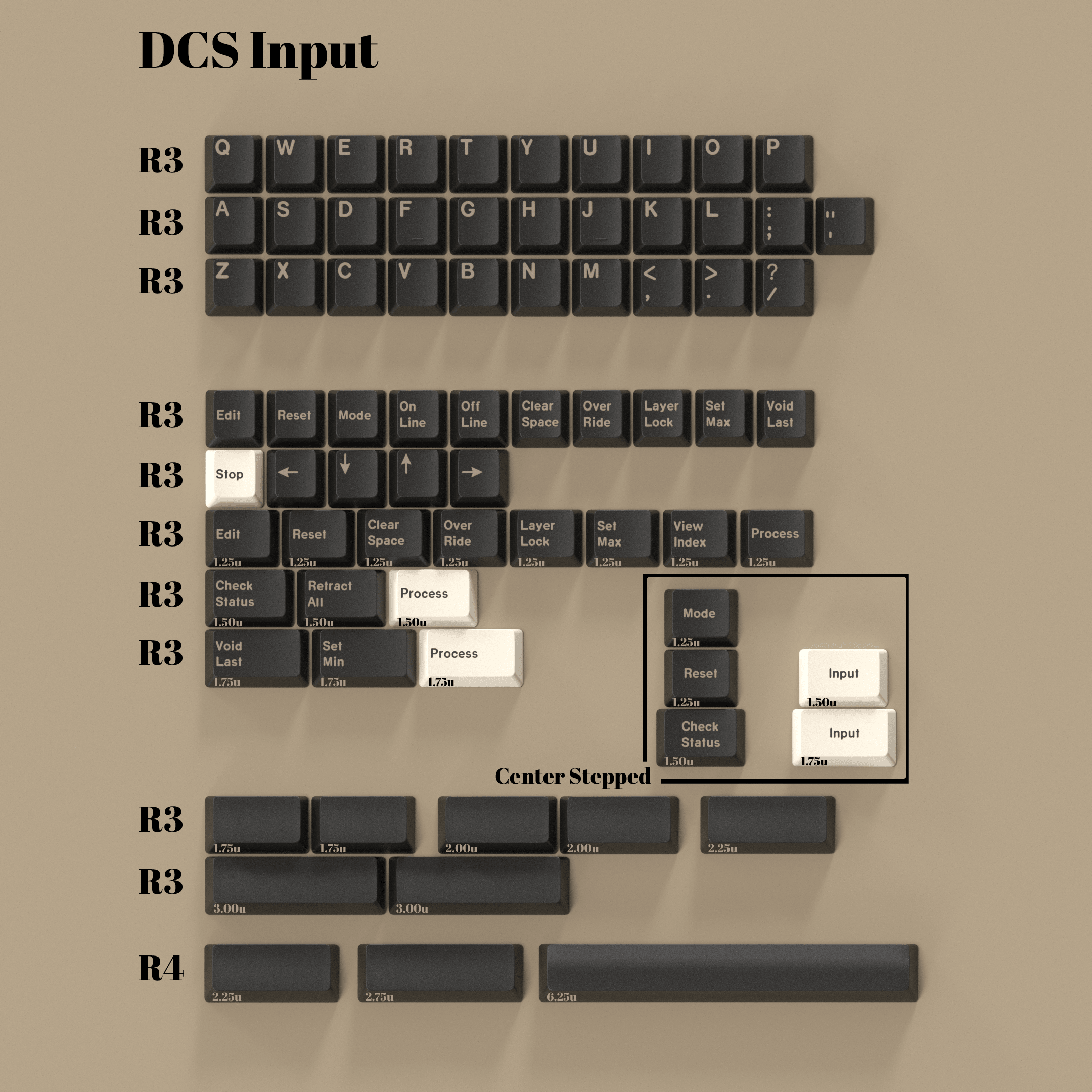 DCS Input keycap set