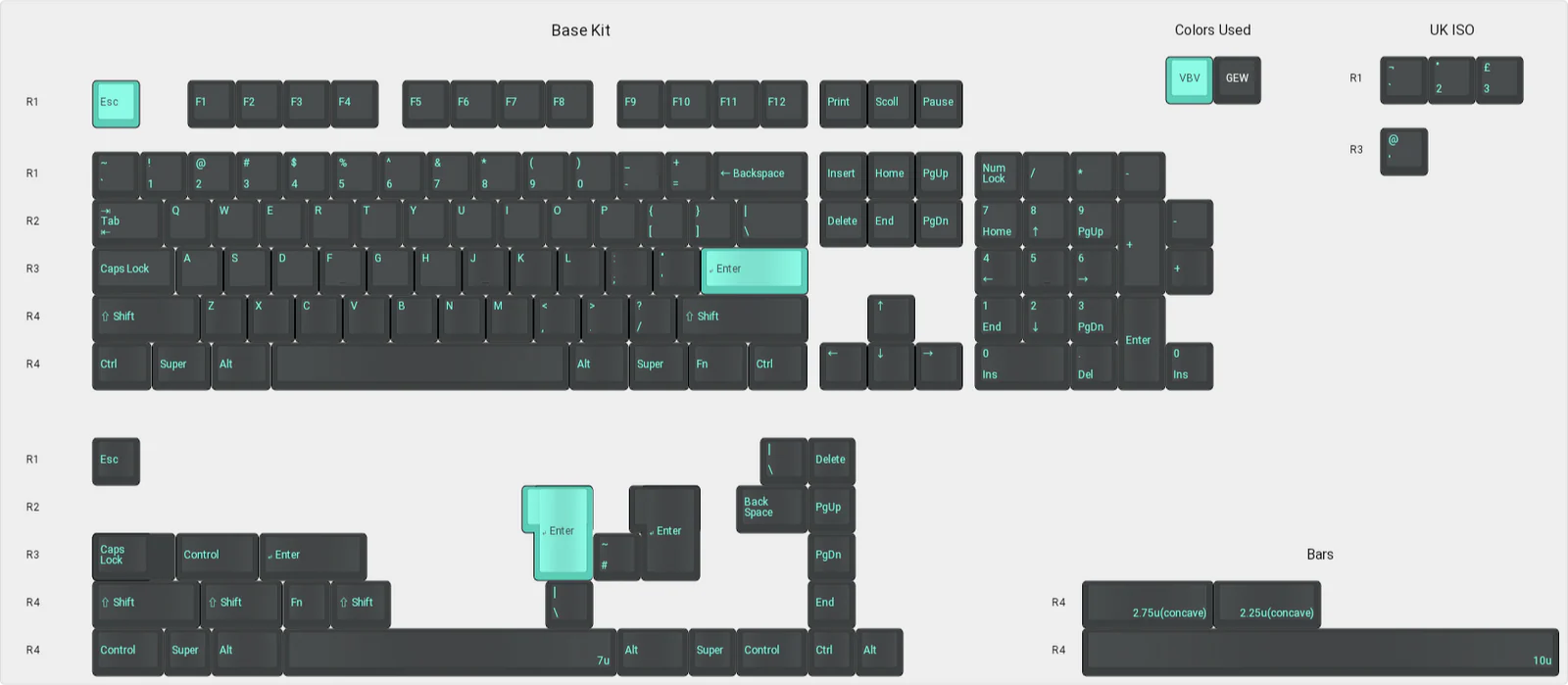 DCS Nightfall keycap set
