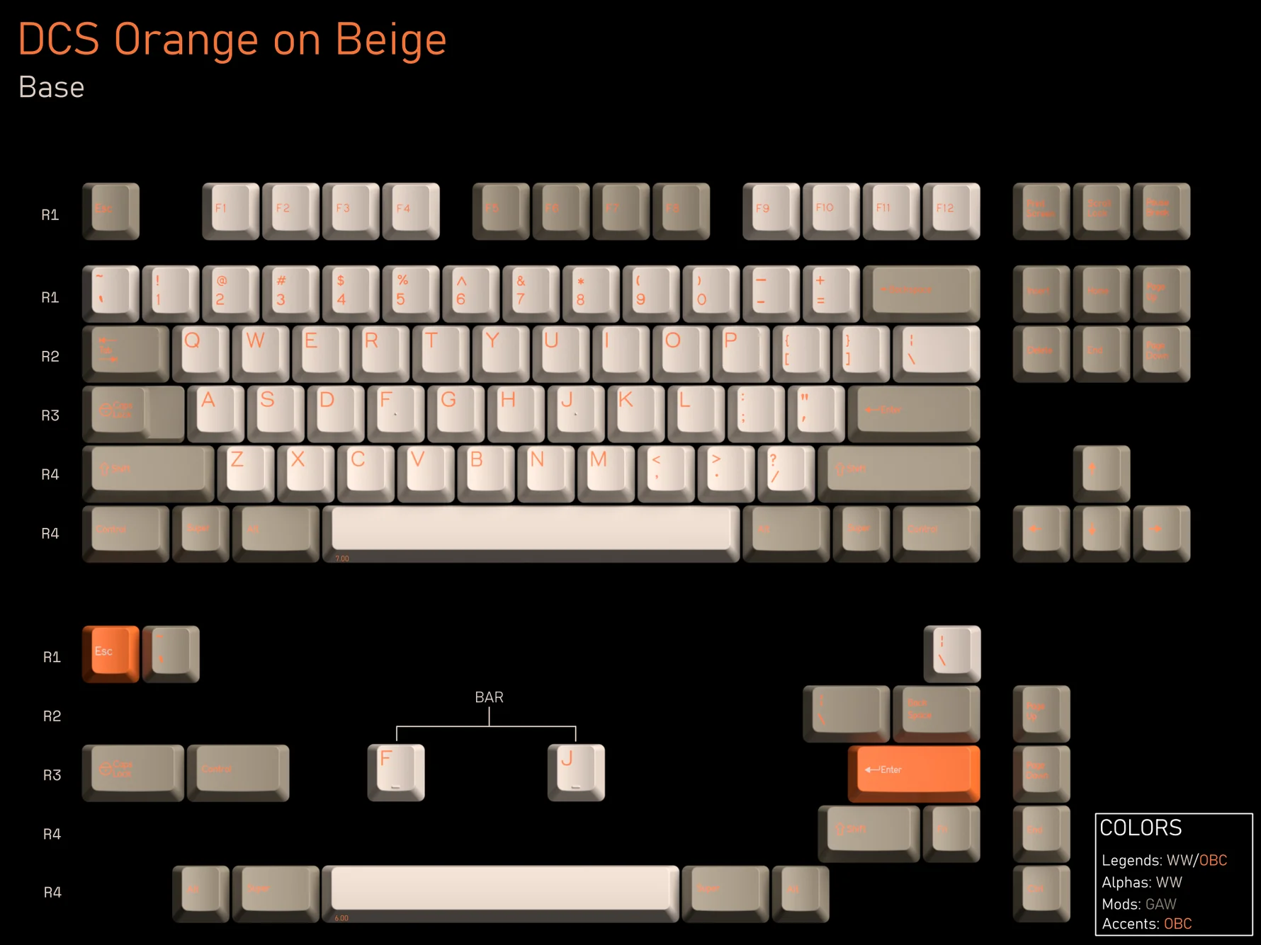 DCS Orange on Beige keycap set