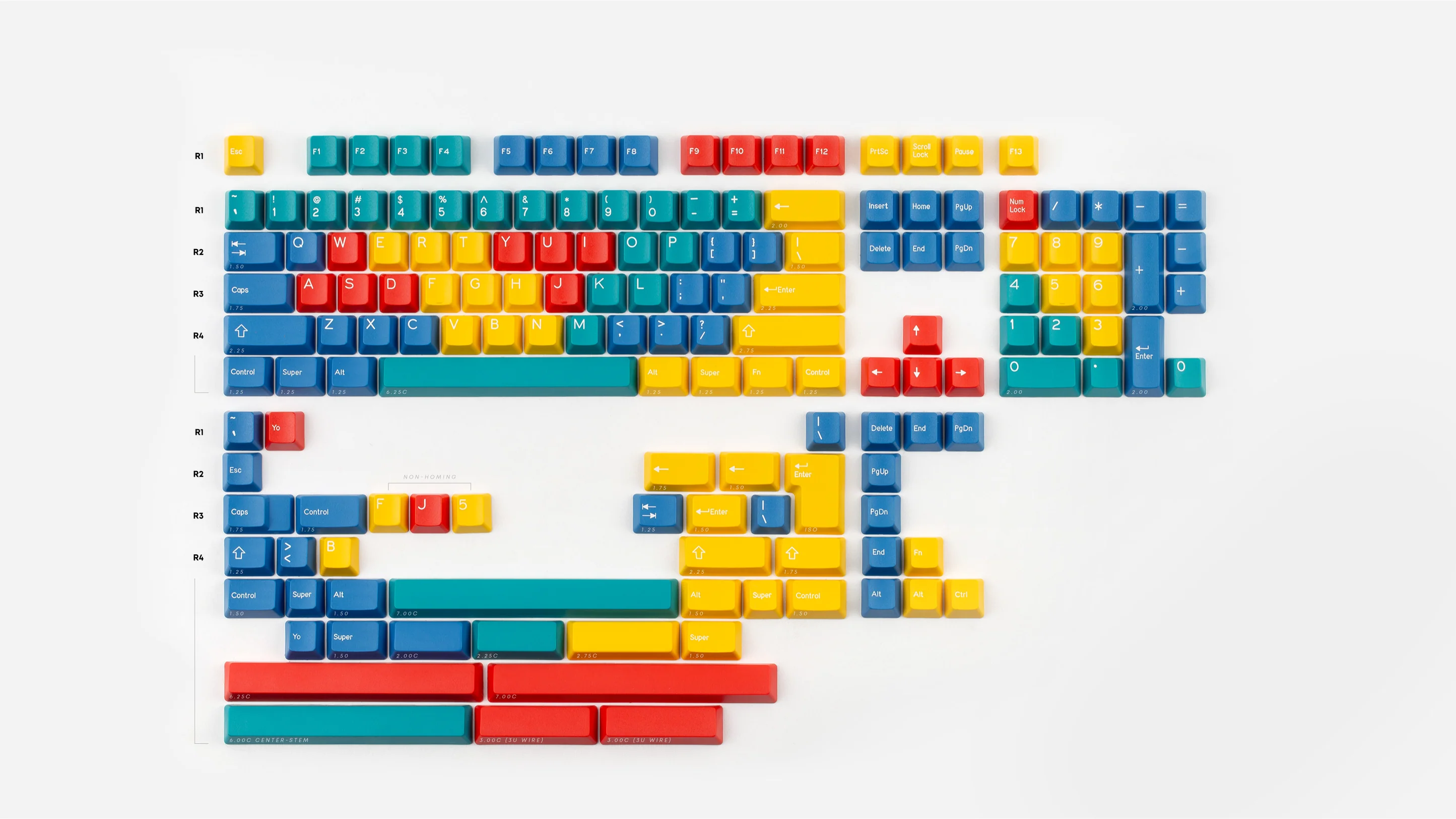 DCS Panels keycap set