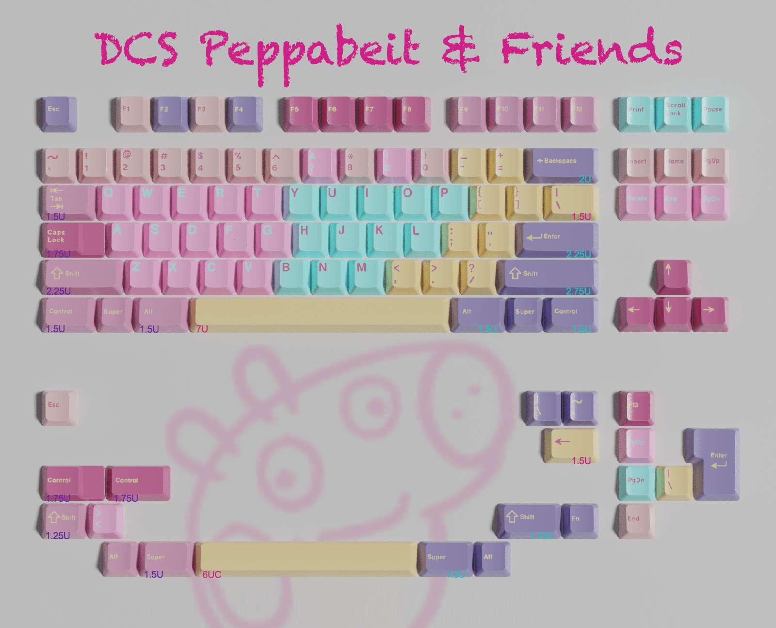 DCS Peppabeit keycap set