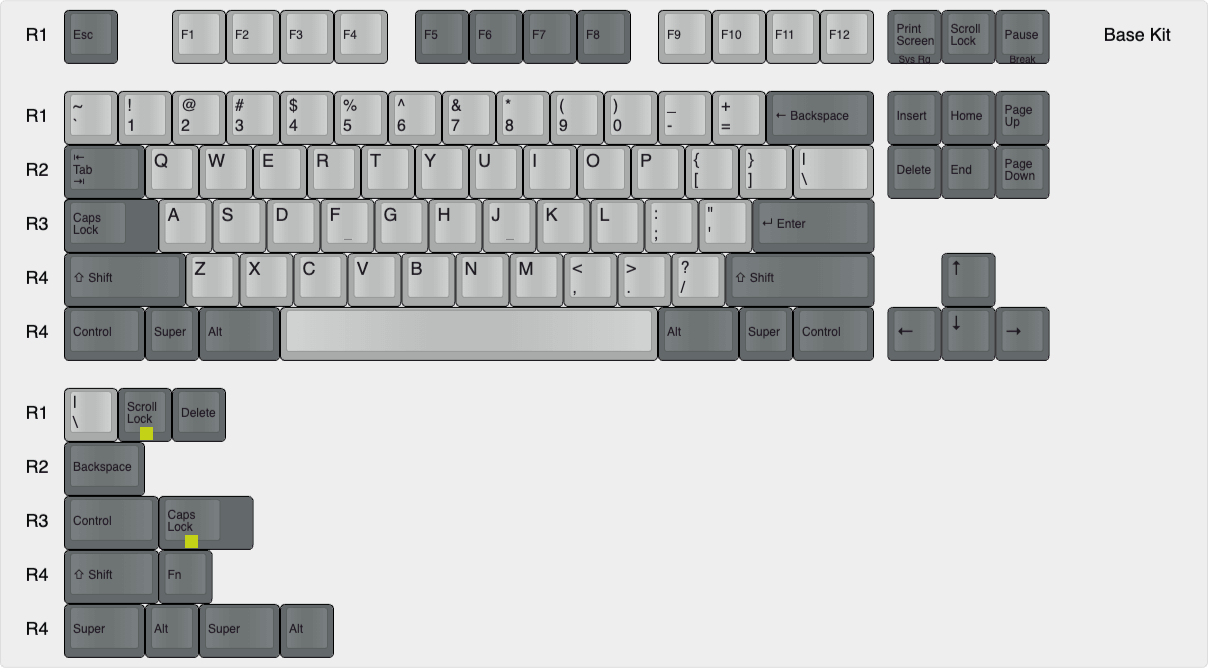 DCS Yogurt keycap set