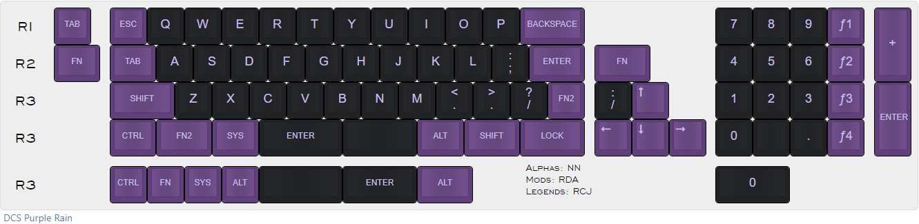 DCS Purple Rain keycap set