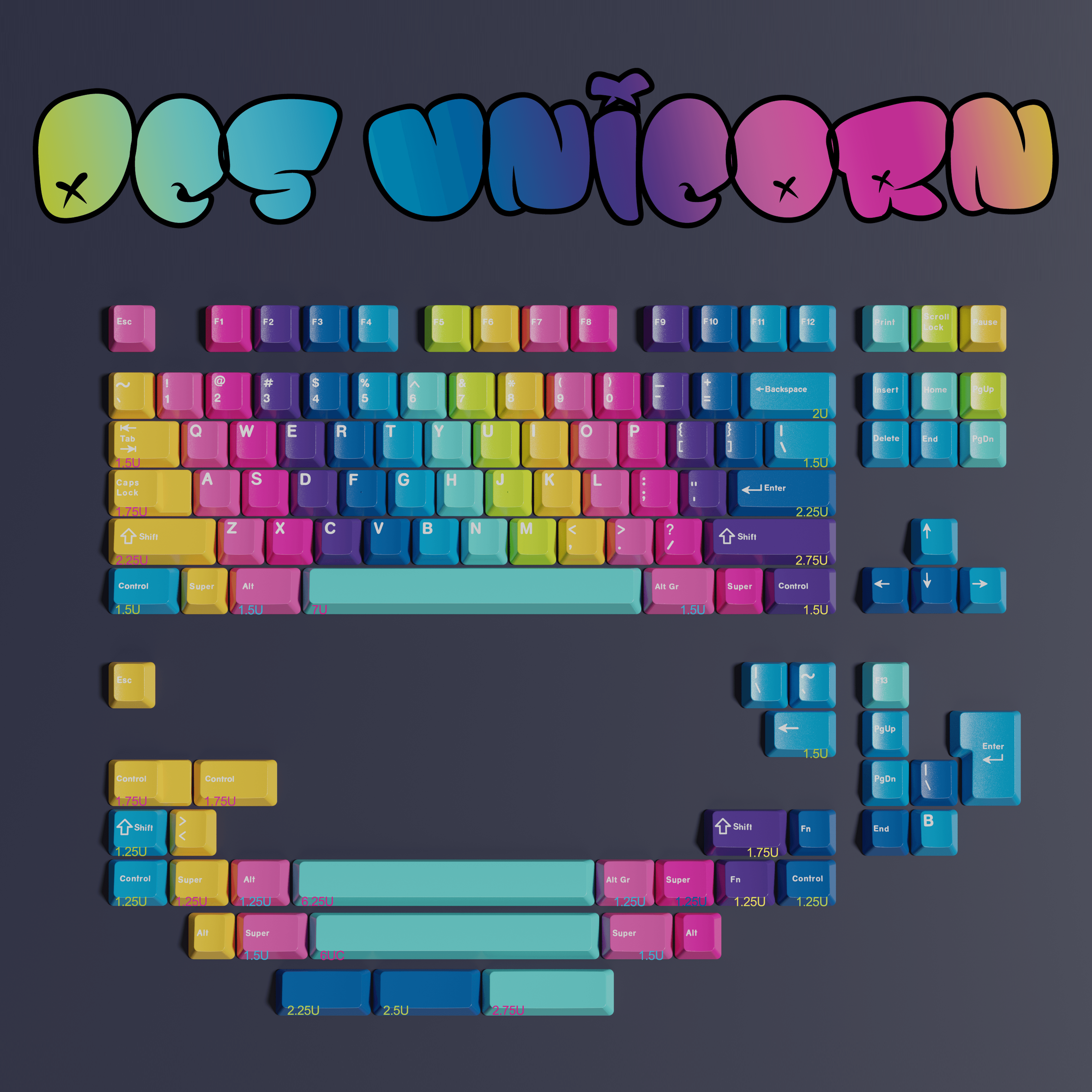DCS Unicorn keycap set
