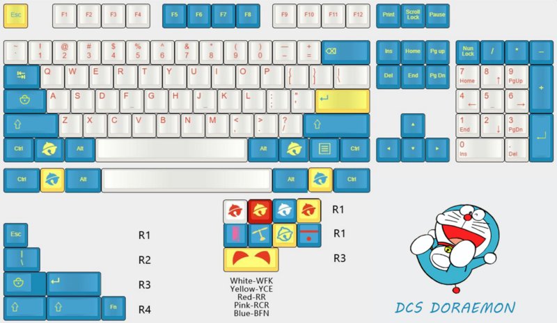 DCS Doraemon keycap set