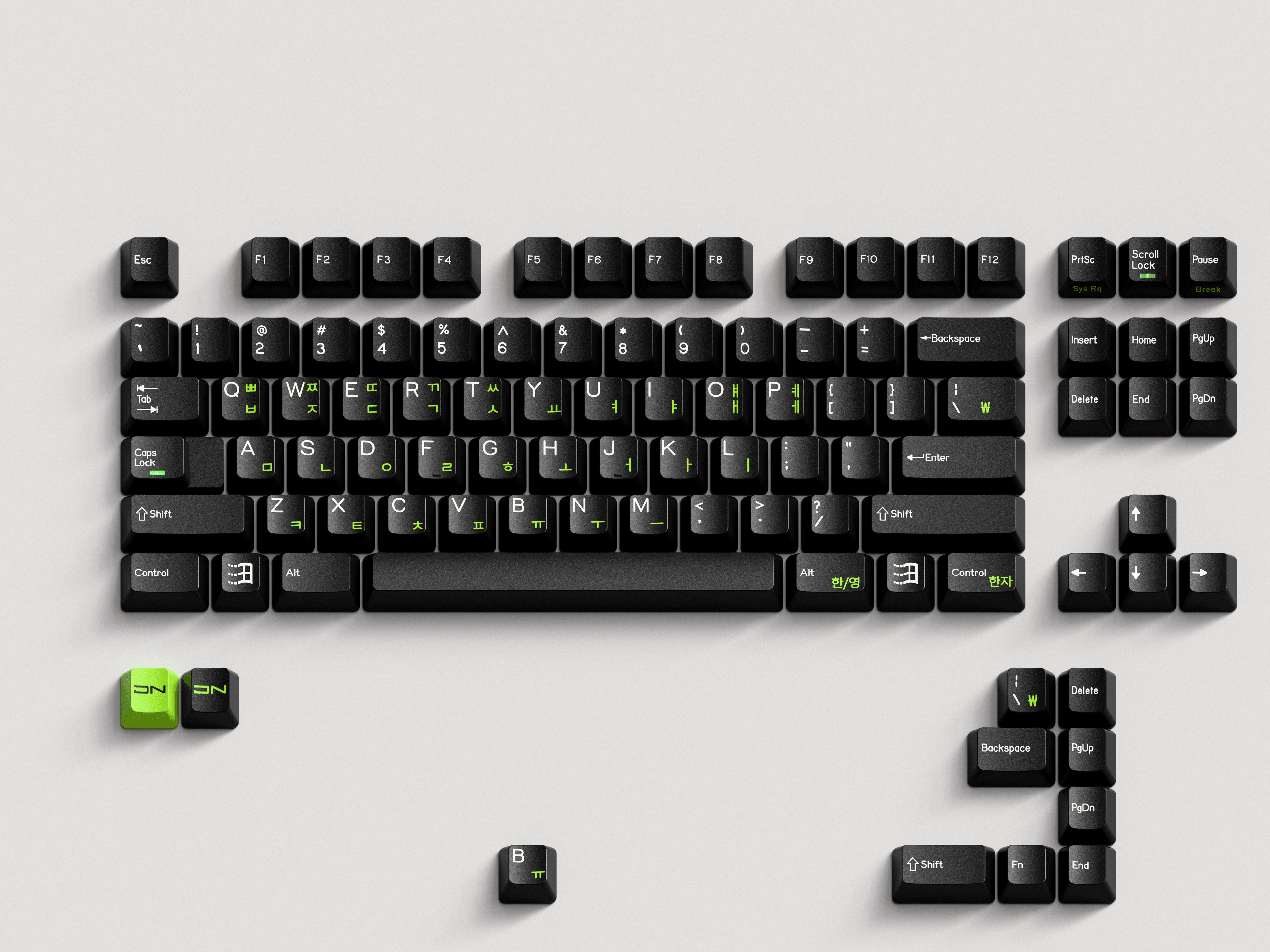 DCS Greengul keycap set