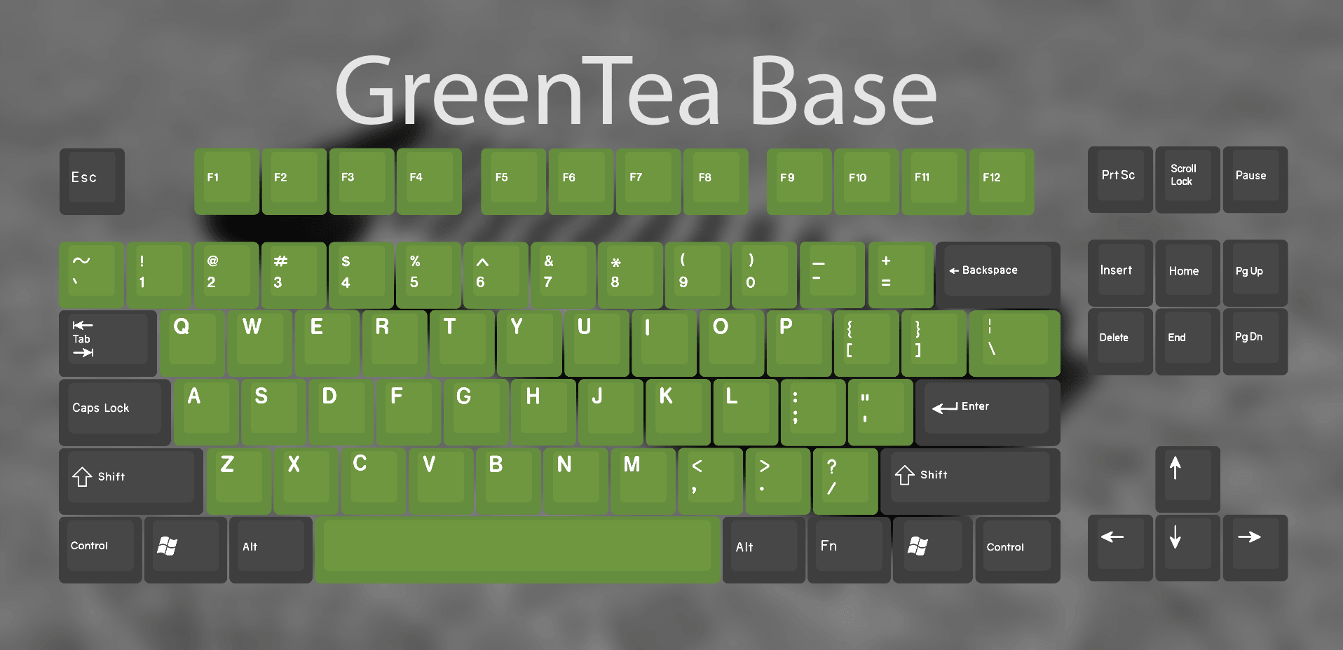 DCS Green Tea R2 keycap set