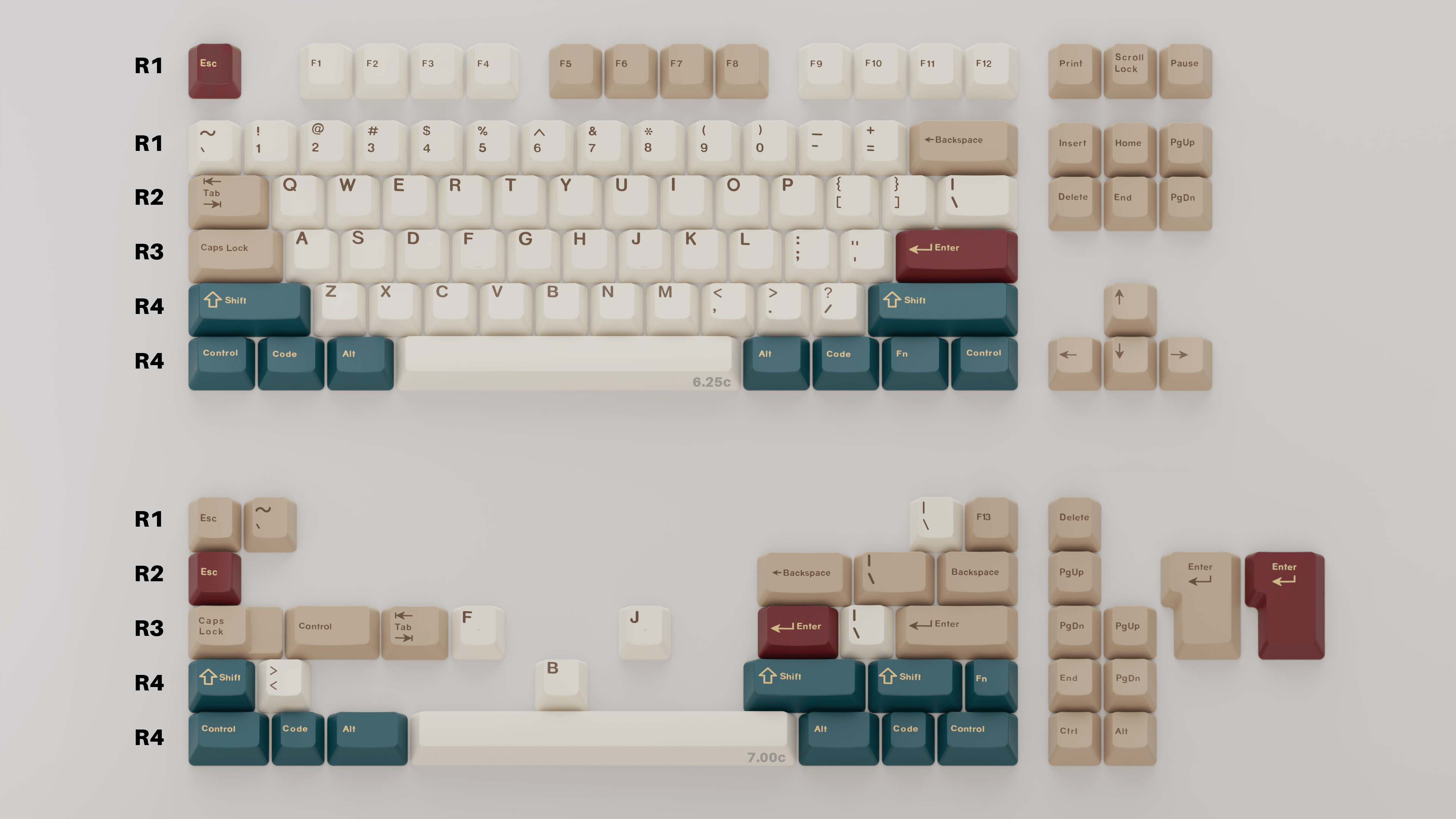 DCS Guardian keycap set