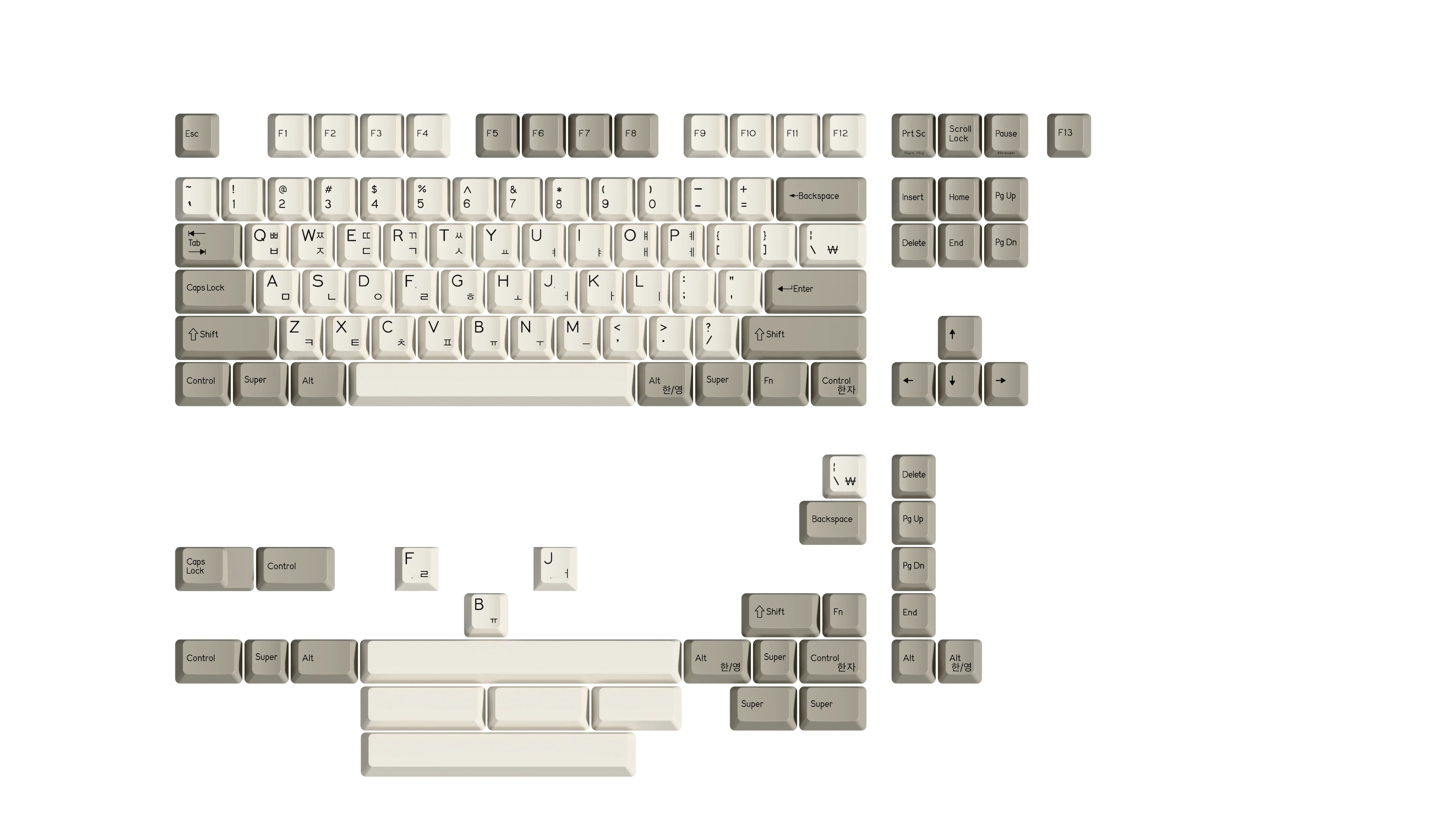 DCS Hangul PBT keycap set