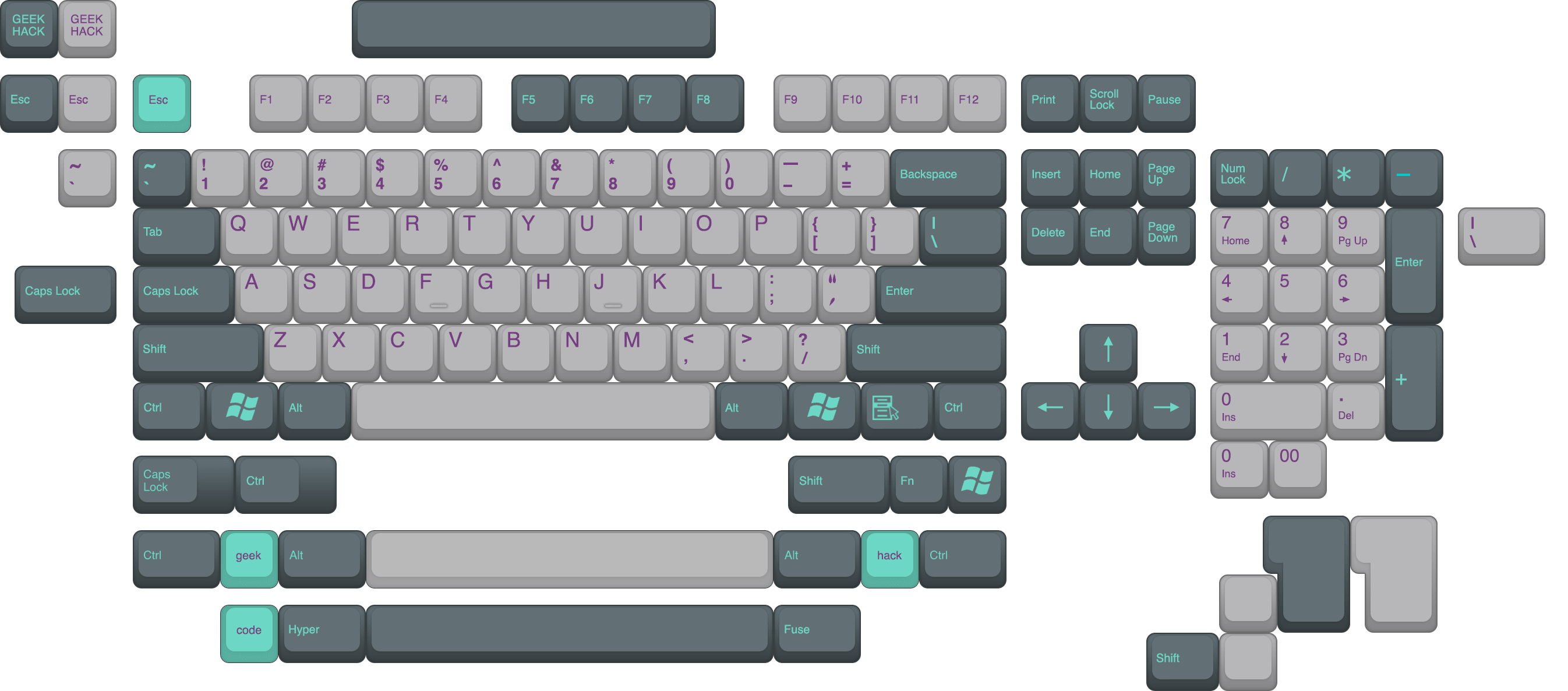 DCS Hyperfuse keycap set