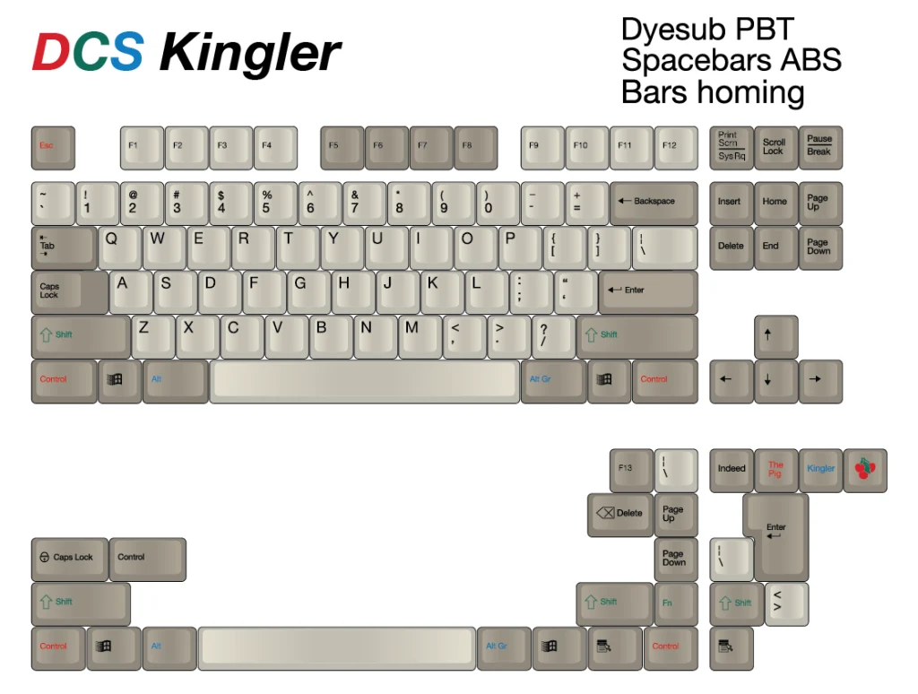 DCS Kingler keycap set