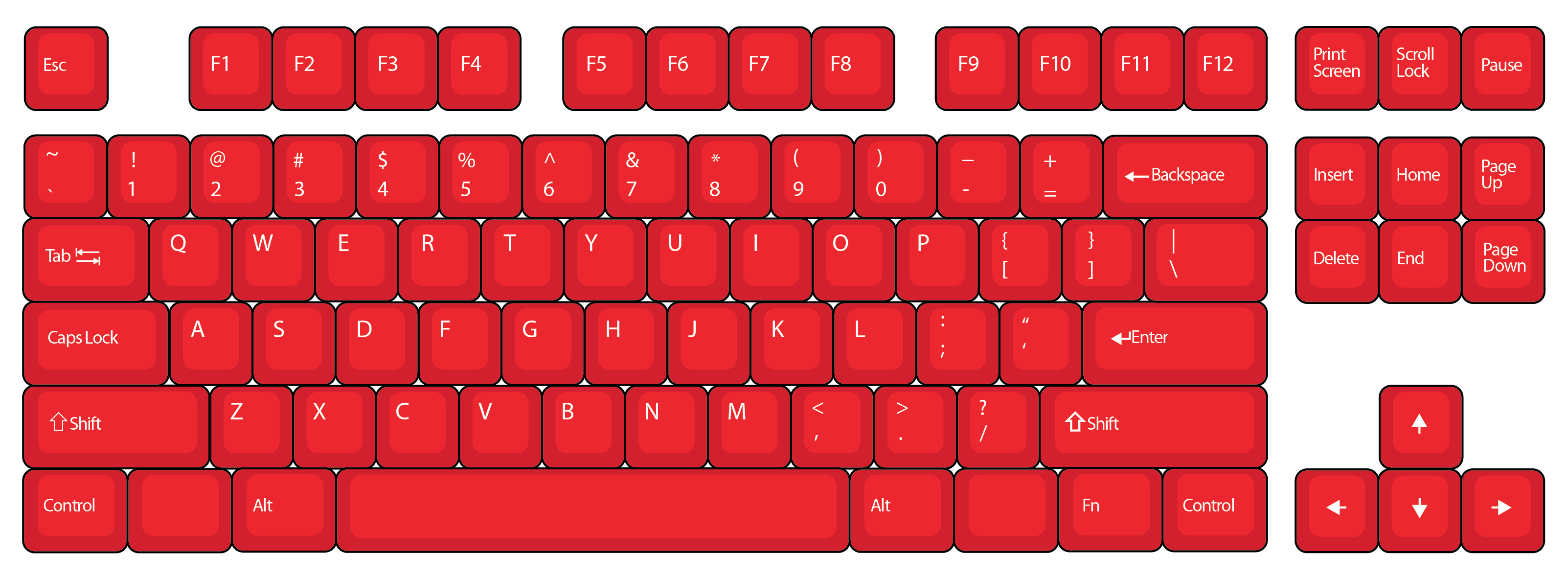 DCS Kalxxon (Red Alert R2.5) keycap set