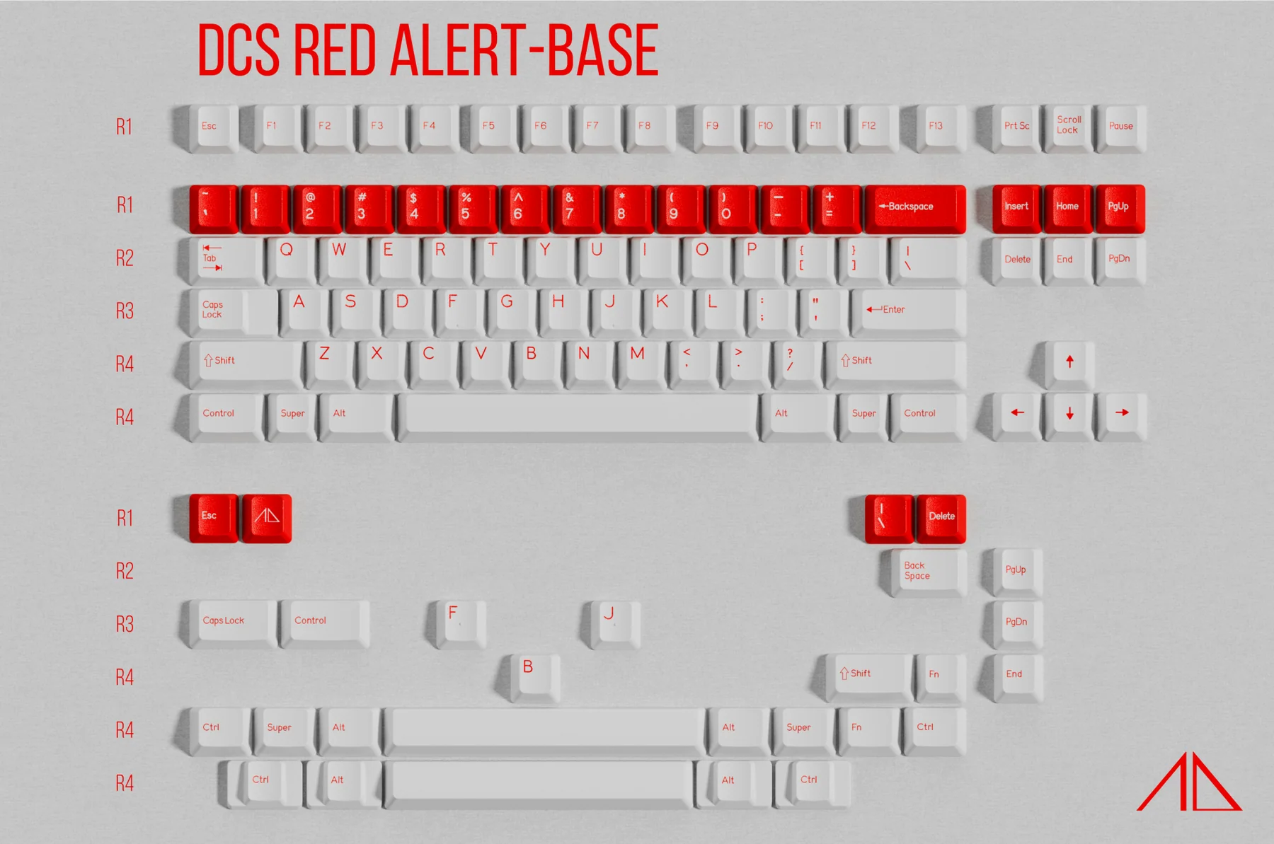 DCS Lam Alert keycap set