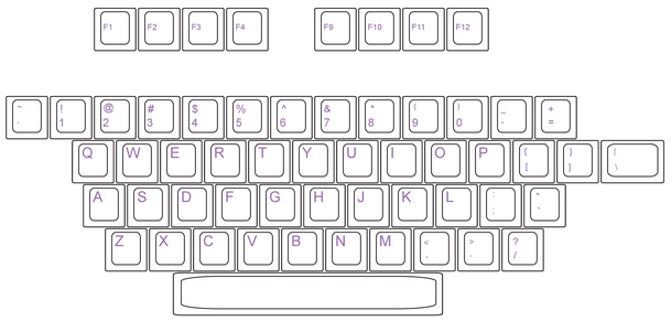 DCS Lily keycap set