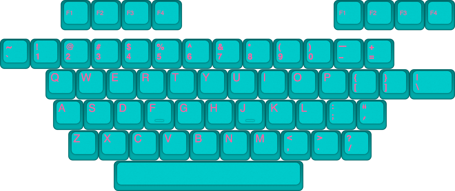 DCS Miami keycap set