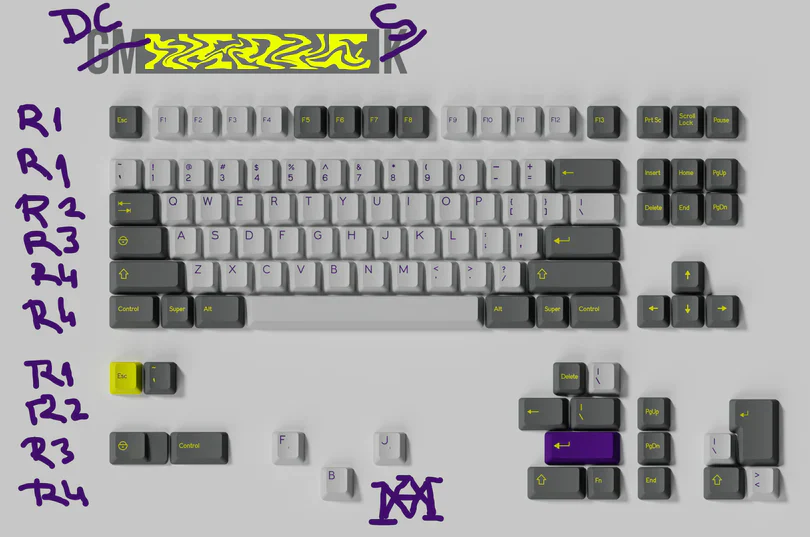 DCS Nerve keycap set