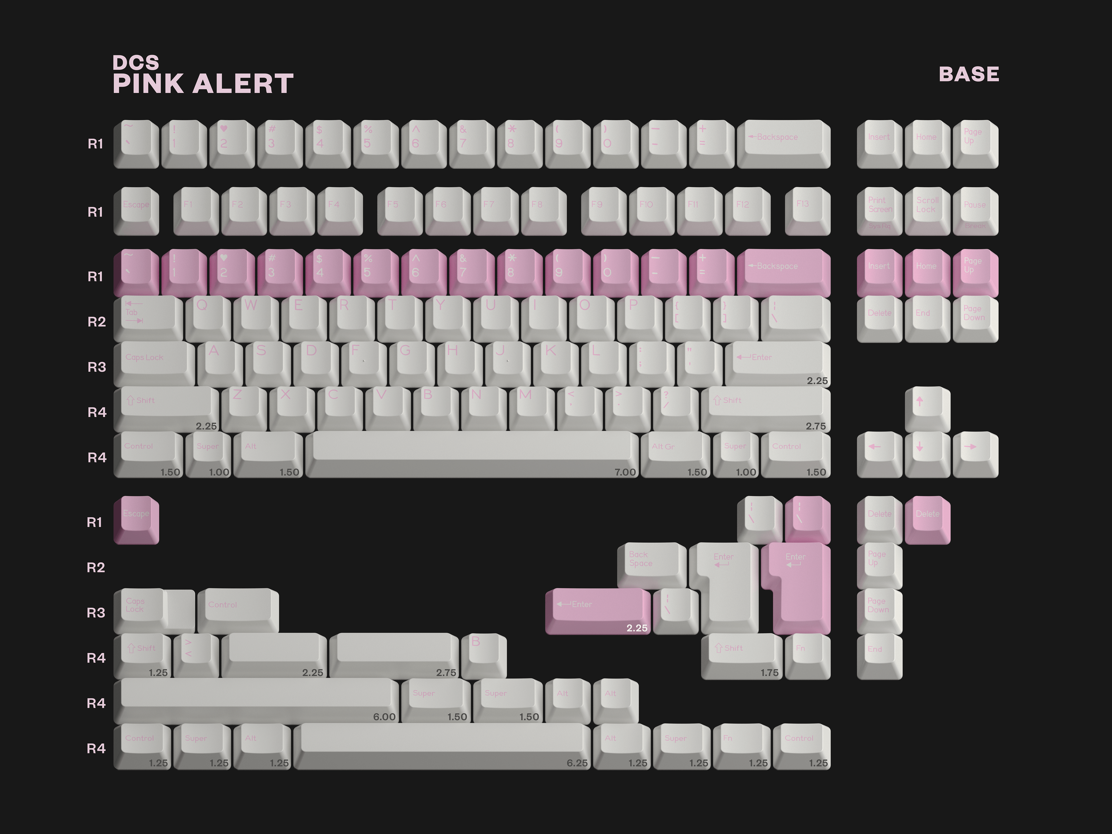 DCS Pink Alert keycap set