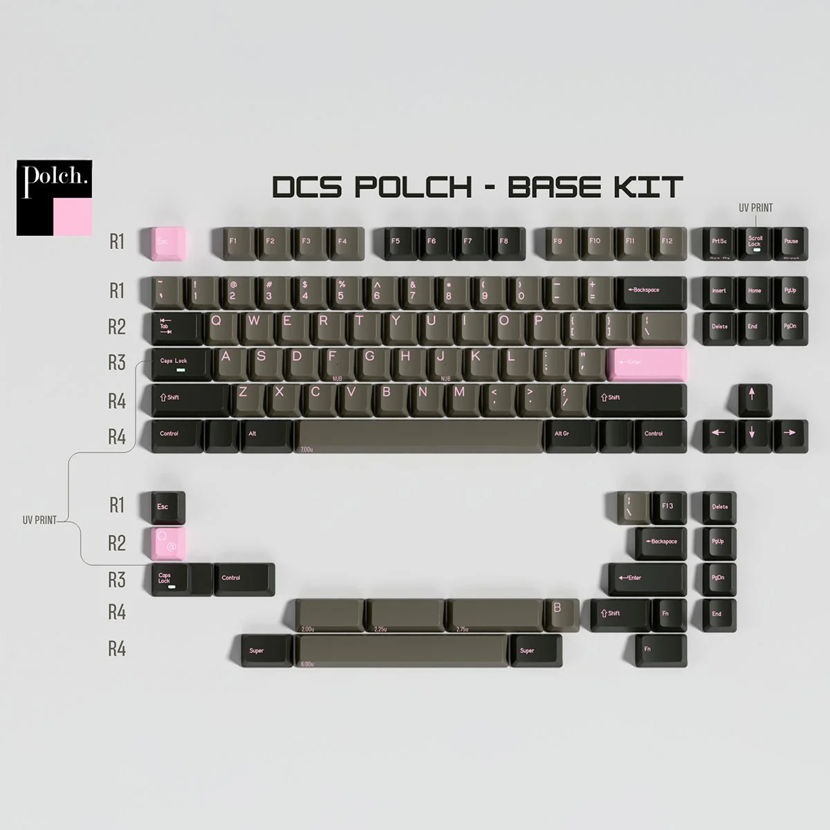 DCS Polch keycap set