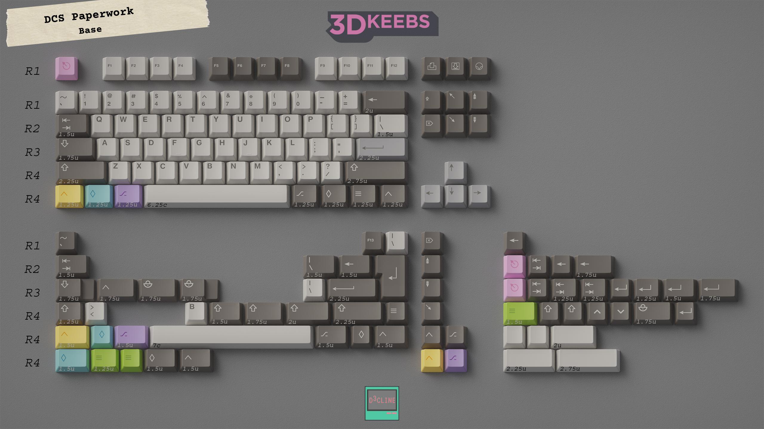 DCS Paperwork keycap set