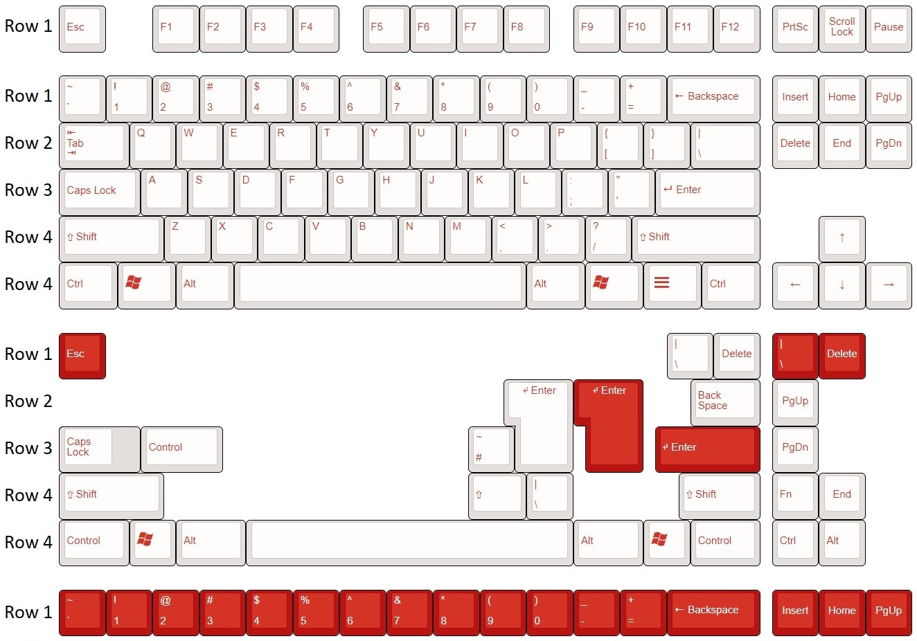 DCS Red Alert R3 keycap set
