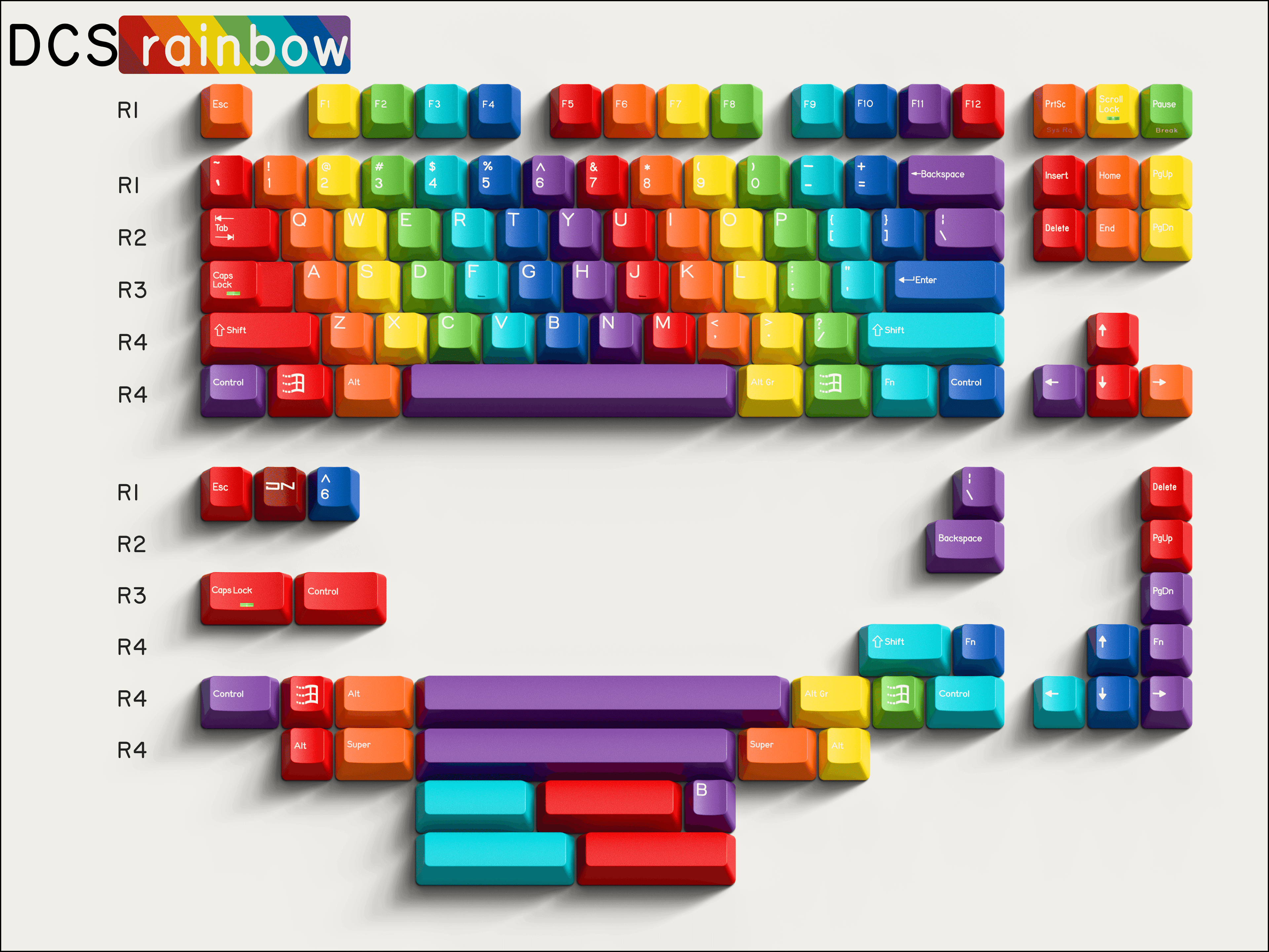 DCS Rainbow keycap set