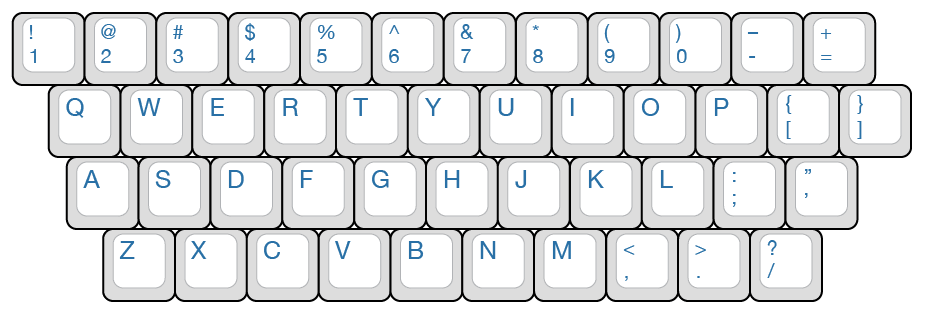 DCS Raindrop R1 keycap set