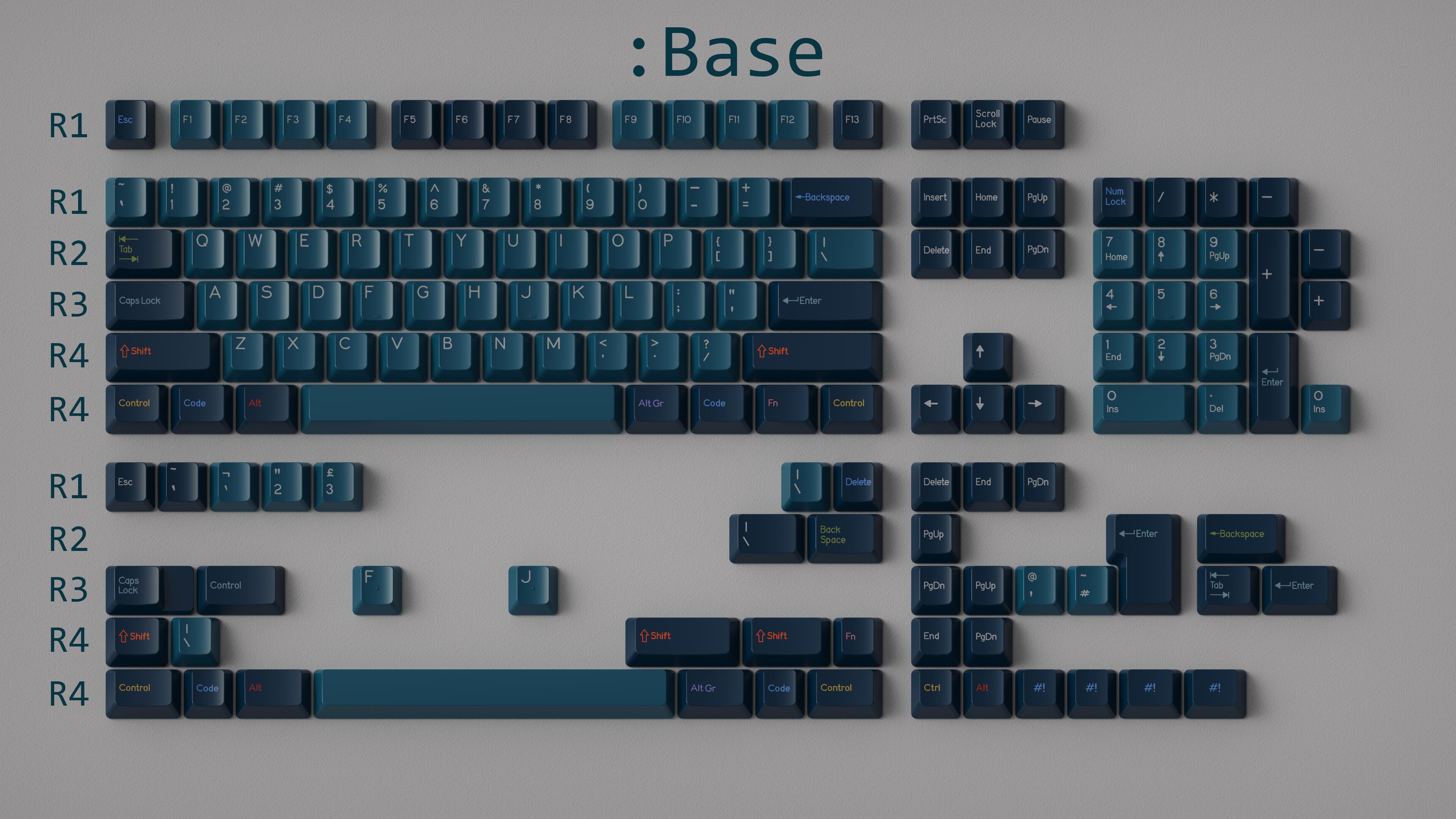DCS Solarized Dark keycap set