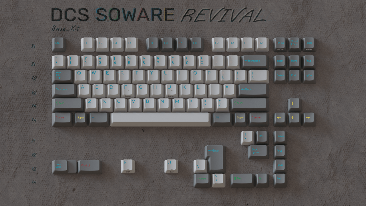 DCS SoWaRe Revival keycap set