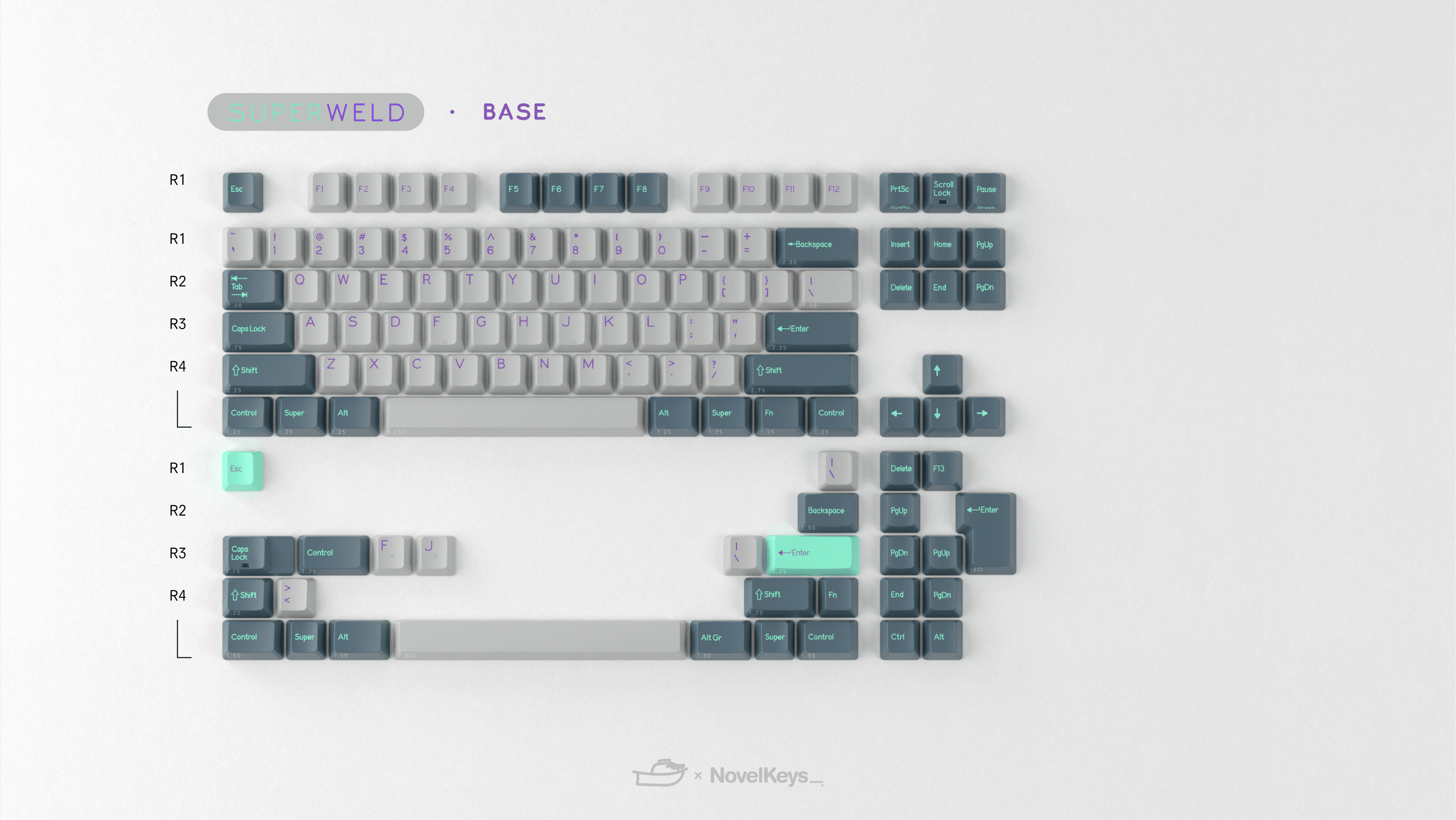 DCS Superweld keycap set