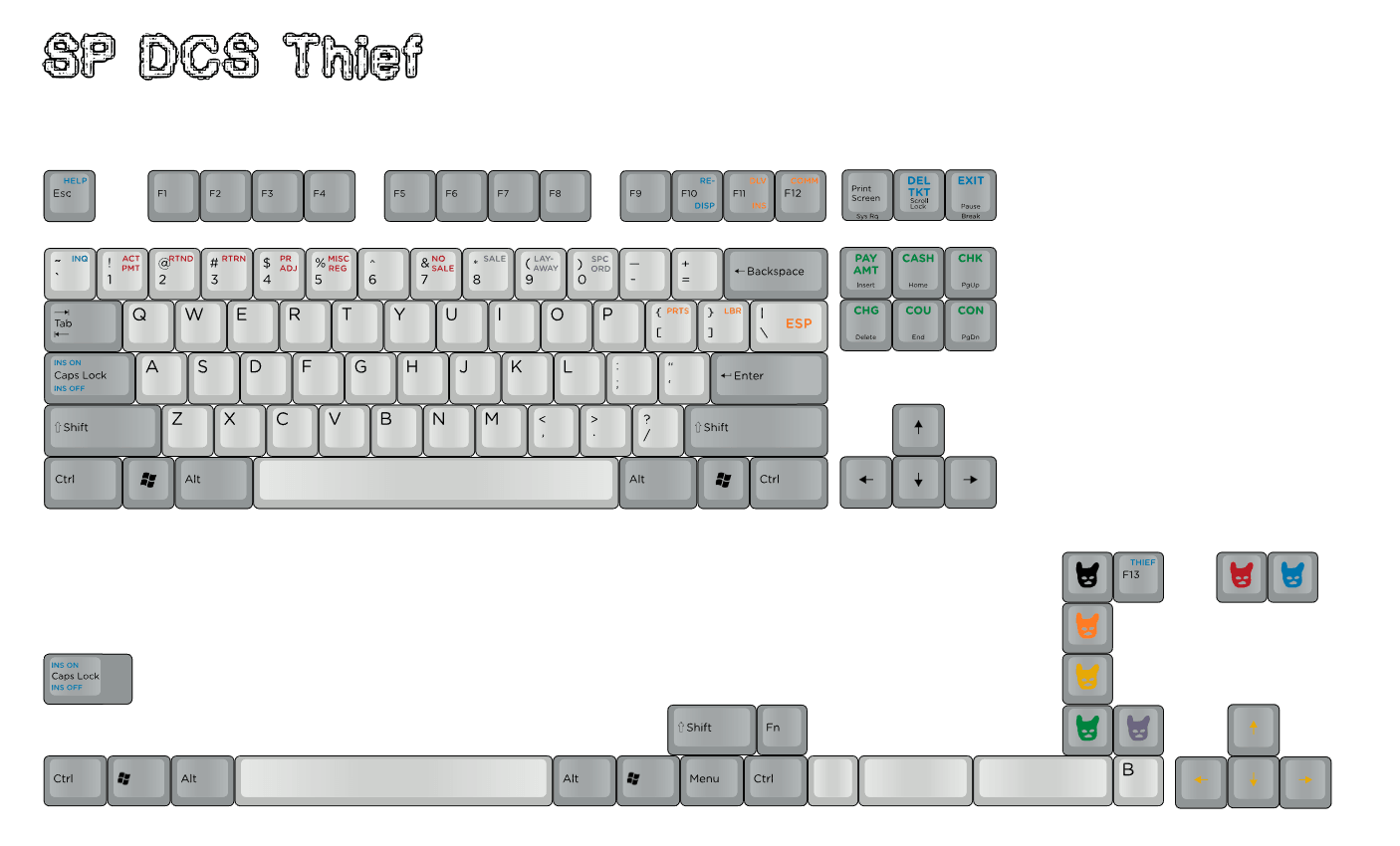 DCS Thief R1 keycap set