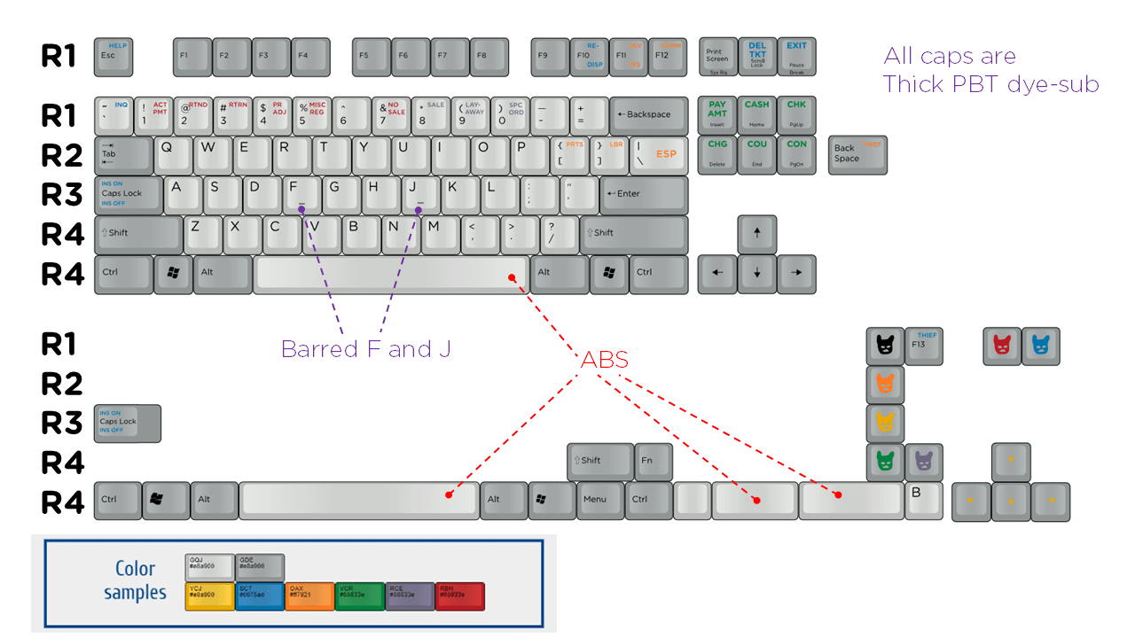 DCS Thief R2 keycap set