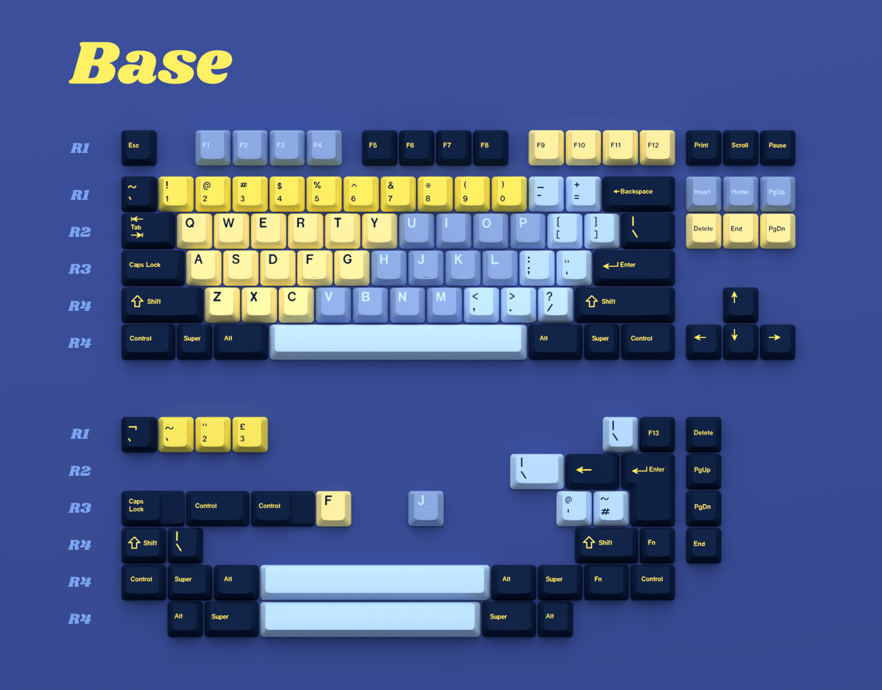 DCS UFO keycap set