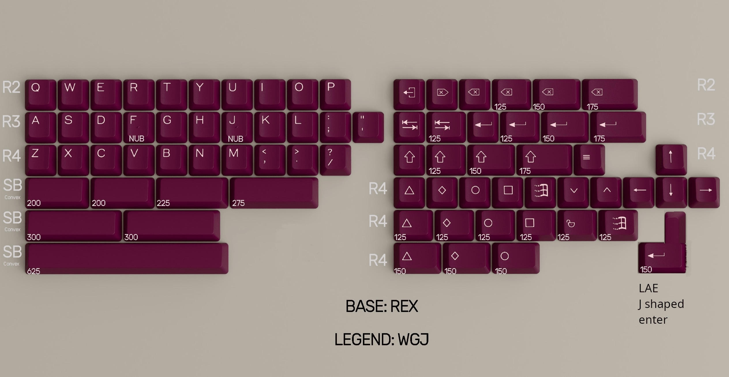 DCS Sommelier keycap set