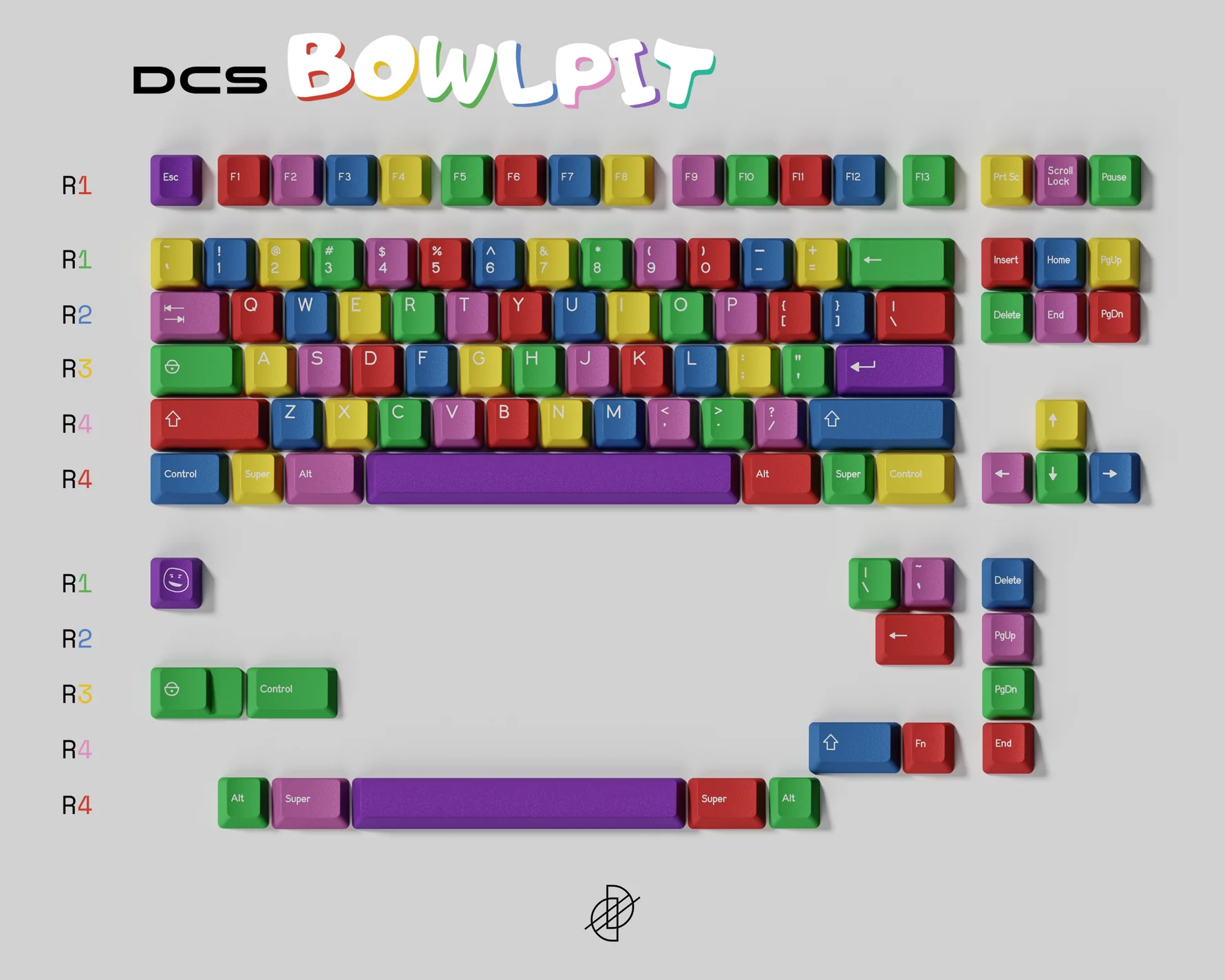 DCS Bowlpit preview 2